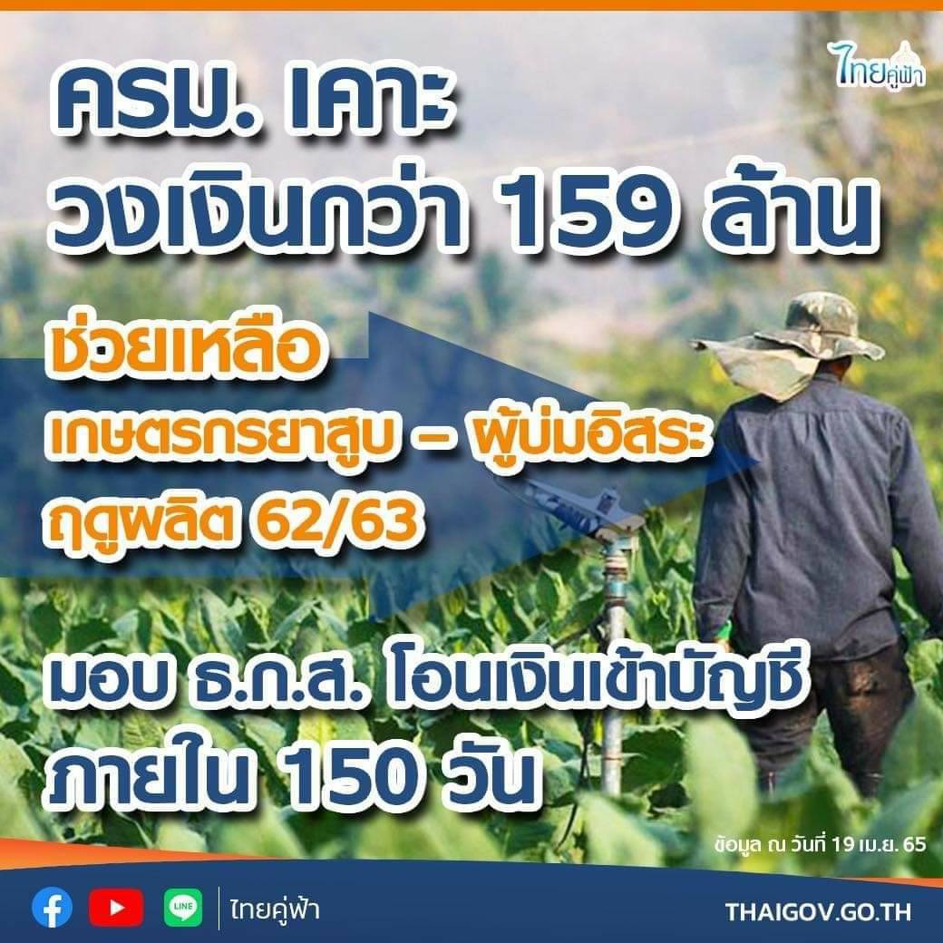 1049122