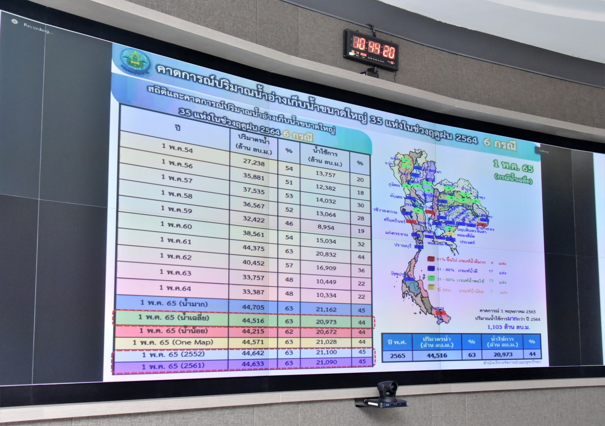 ภาพประกอบข่าวแถลง ชป2