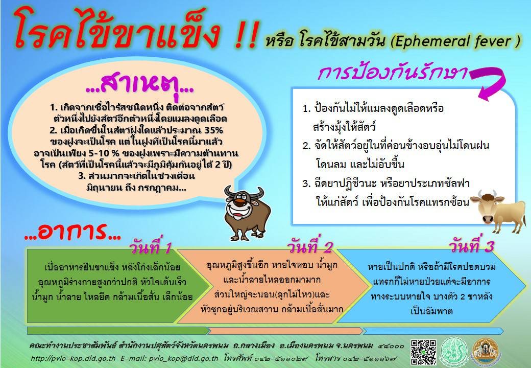 A7386037 00D8 4973 921C F8275CB6FEA9