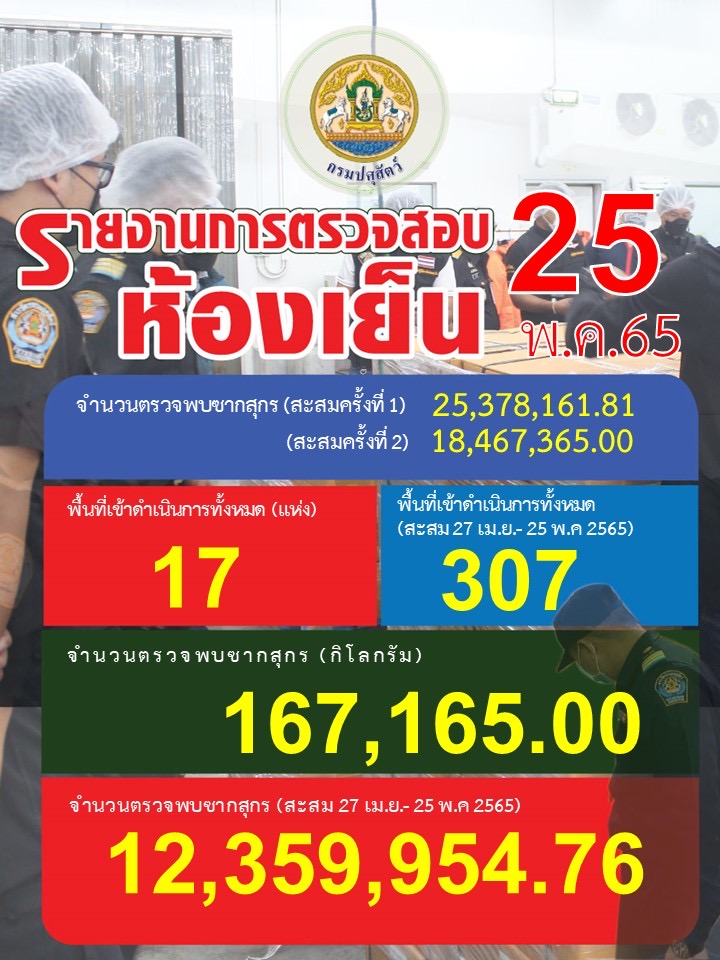 C055418E 03B9 4CCC AD5F 9DF2E6F9CAA2