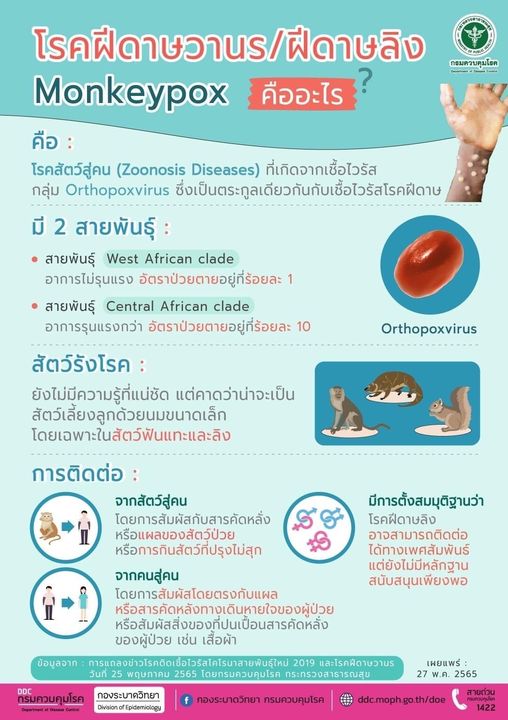E4C5FBD6 BE77 41DF ADBB AD80C2B72F16