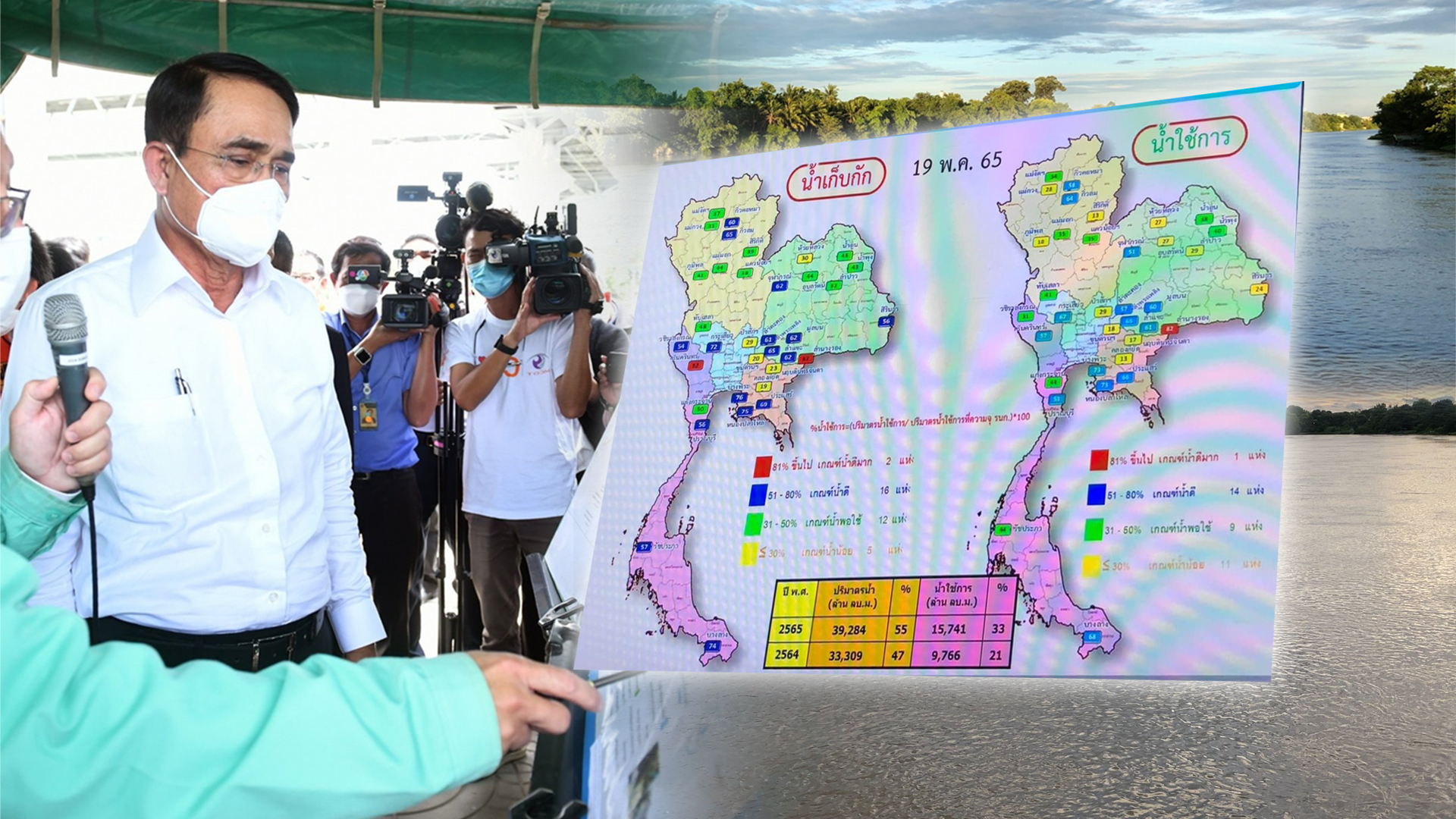 รัฐบาลย้ำความสำเร็จบริหารจัดการทรัพยากรน้ำของประเทศ-พัฒนาน้ำบาดาลเพื่อการเกษตร 124 ล้าน ลบ.ม. 1 สย้ำ2