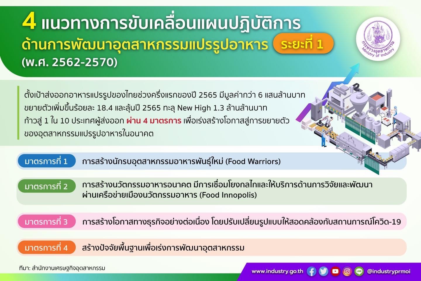 IMG 56282 20220629091144000000