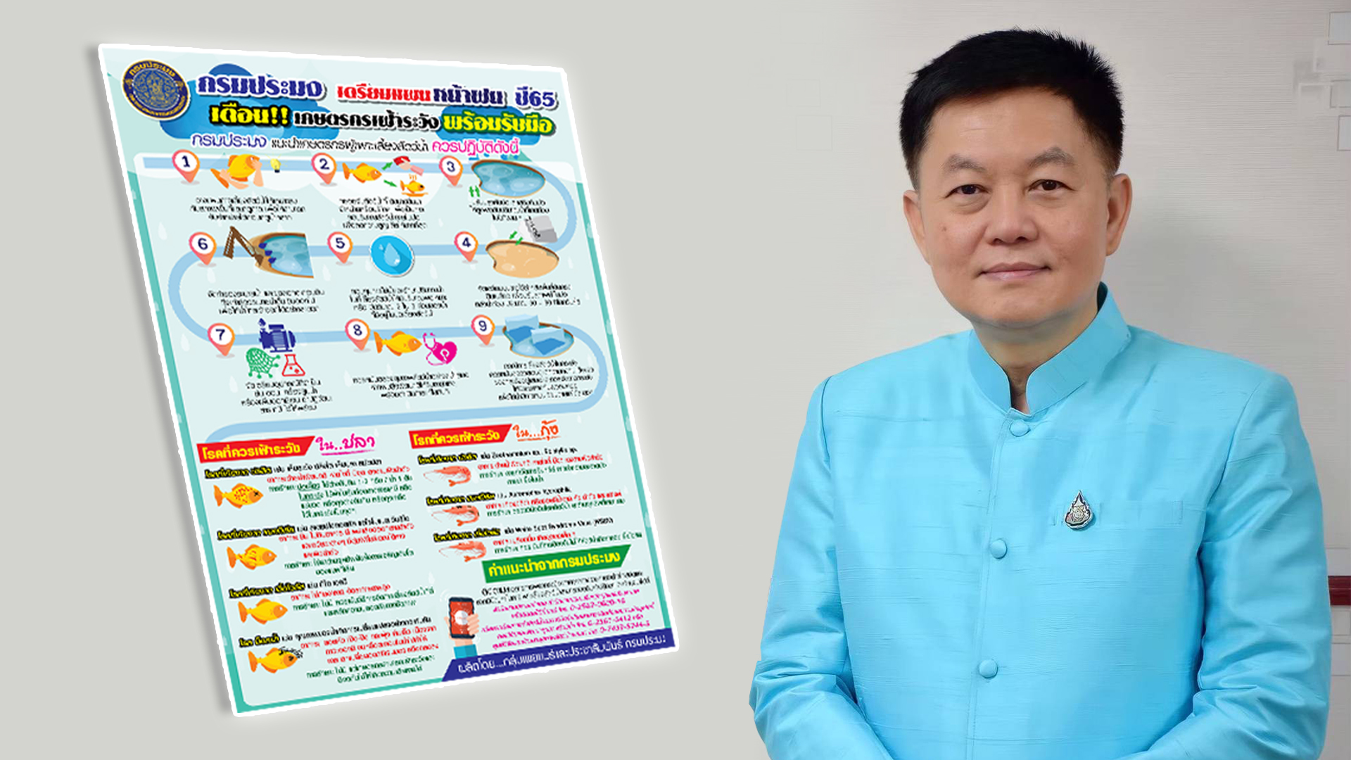 กรมประมงเตือน! เกษตรกร วางแผน - ตรวจสอบคุณภาพน้ำ ช่วงฤดูฝน หวั่นเกิดความเสียหาย 1 เตือน3