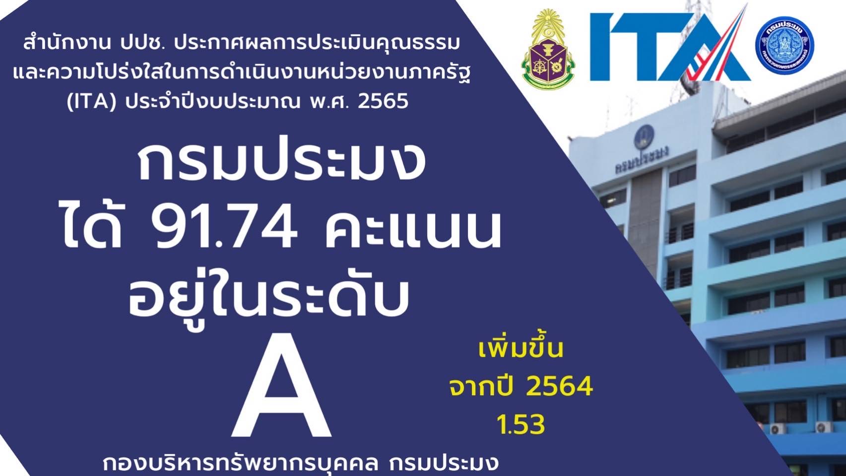 กรมประมงโชว์ผลงานหน่วยงานภาครัฐที่มีคุณธรรมและความโปร่งใสจากการประเมิน ITA ปี65 ของ ป.ป.ช. 2 2D030340 CDAE 40AC 8767 3CF185DC9439