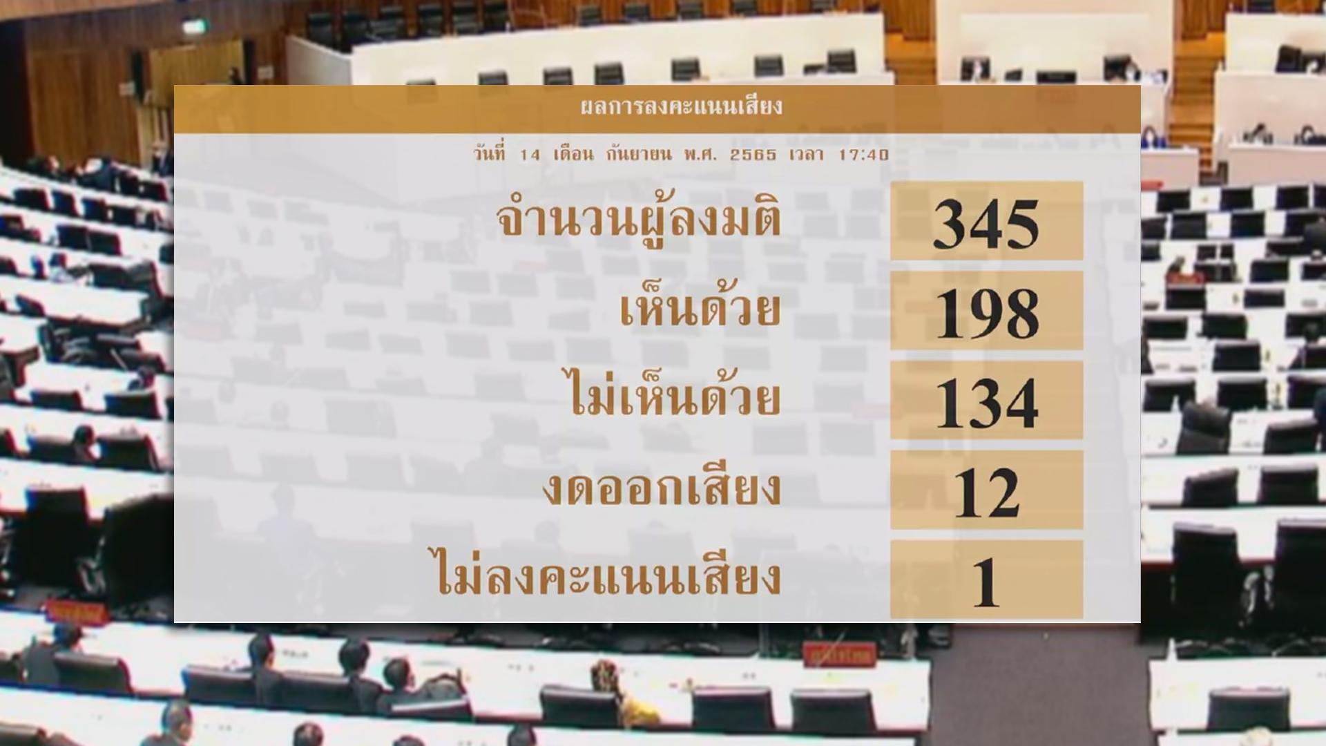 พรบกัญชา3