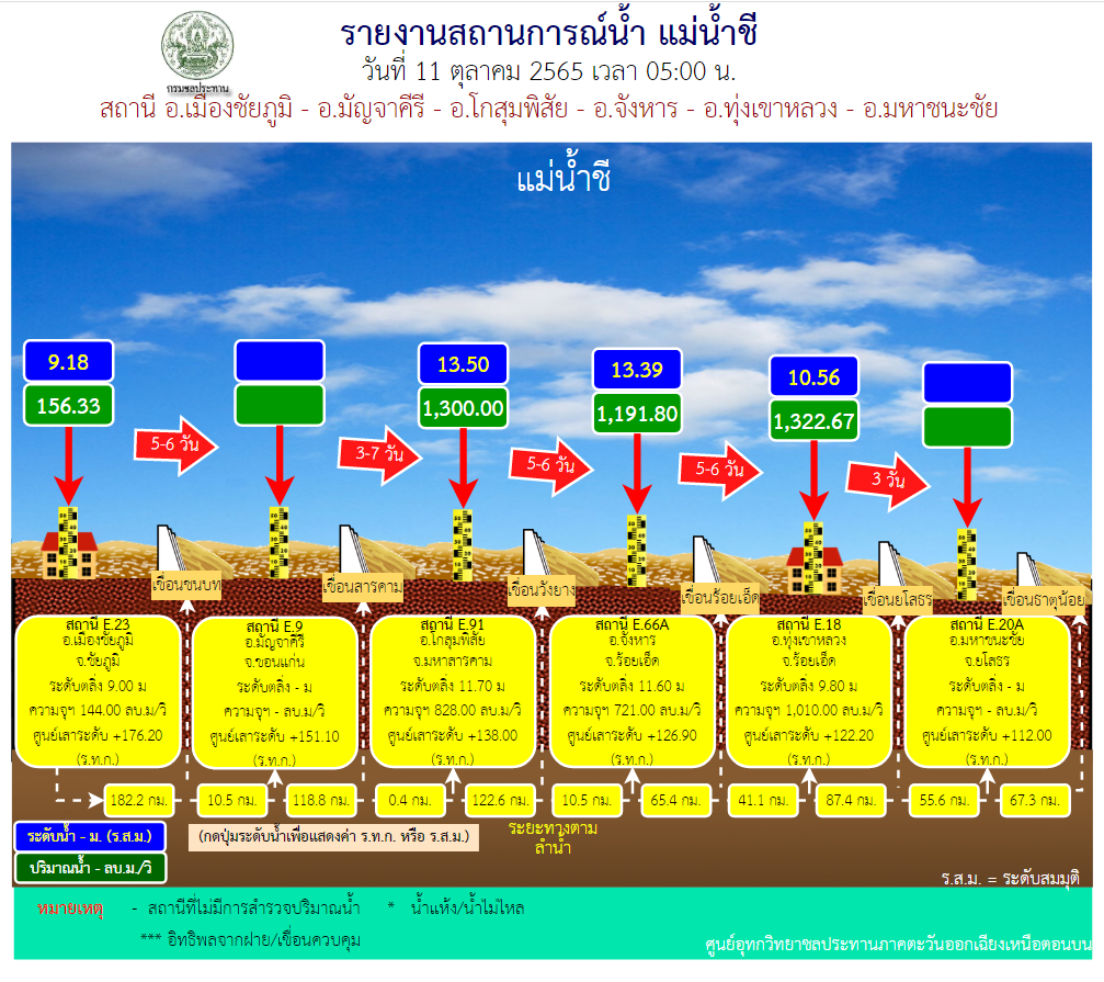 4CCC7B10 024A 4512 8258 F6359FC548A5