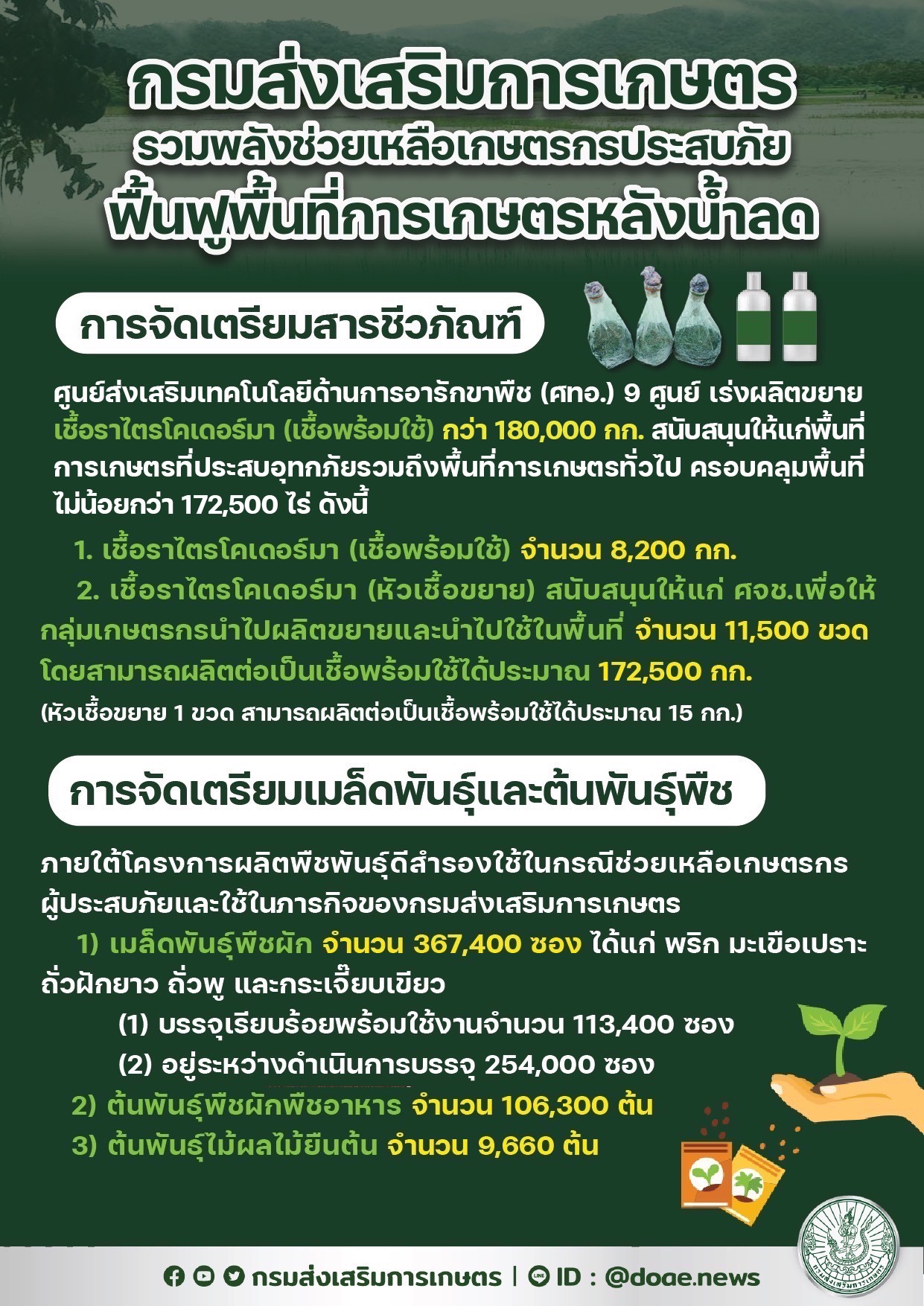 E734E69B 52D5 466F A13A C061CC78E7AB