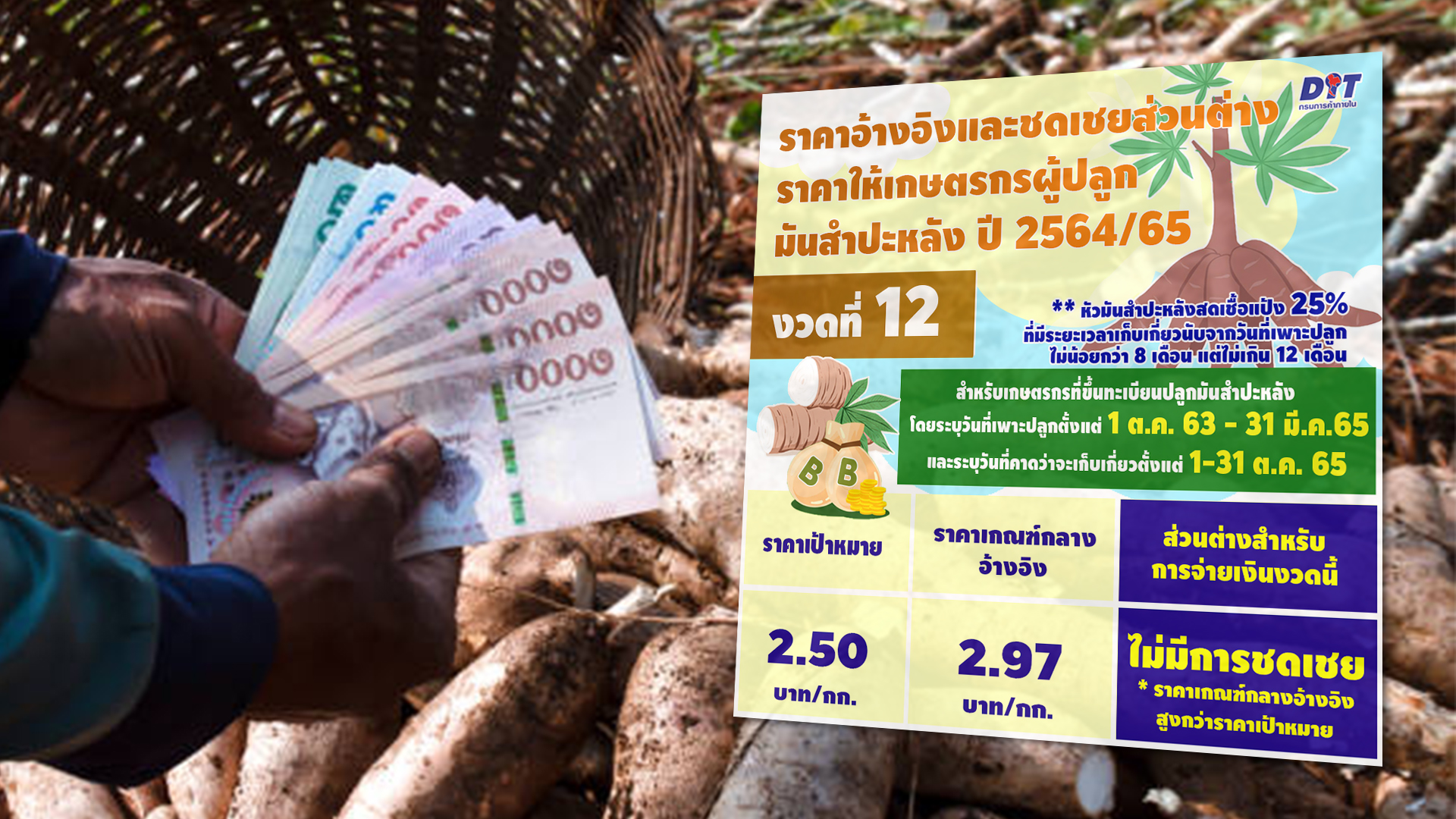 ราคามัน3