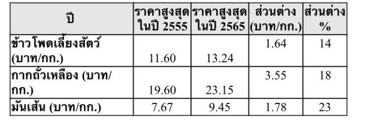 a98e11751a01b5413bea4367d33dd2d7496693f99039506f91d7b4b705f7005d
