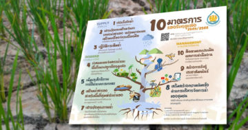 สทนช