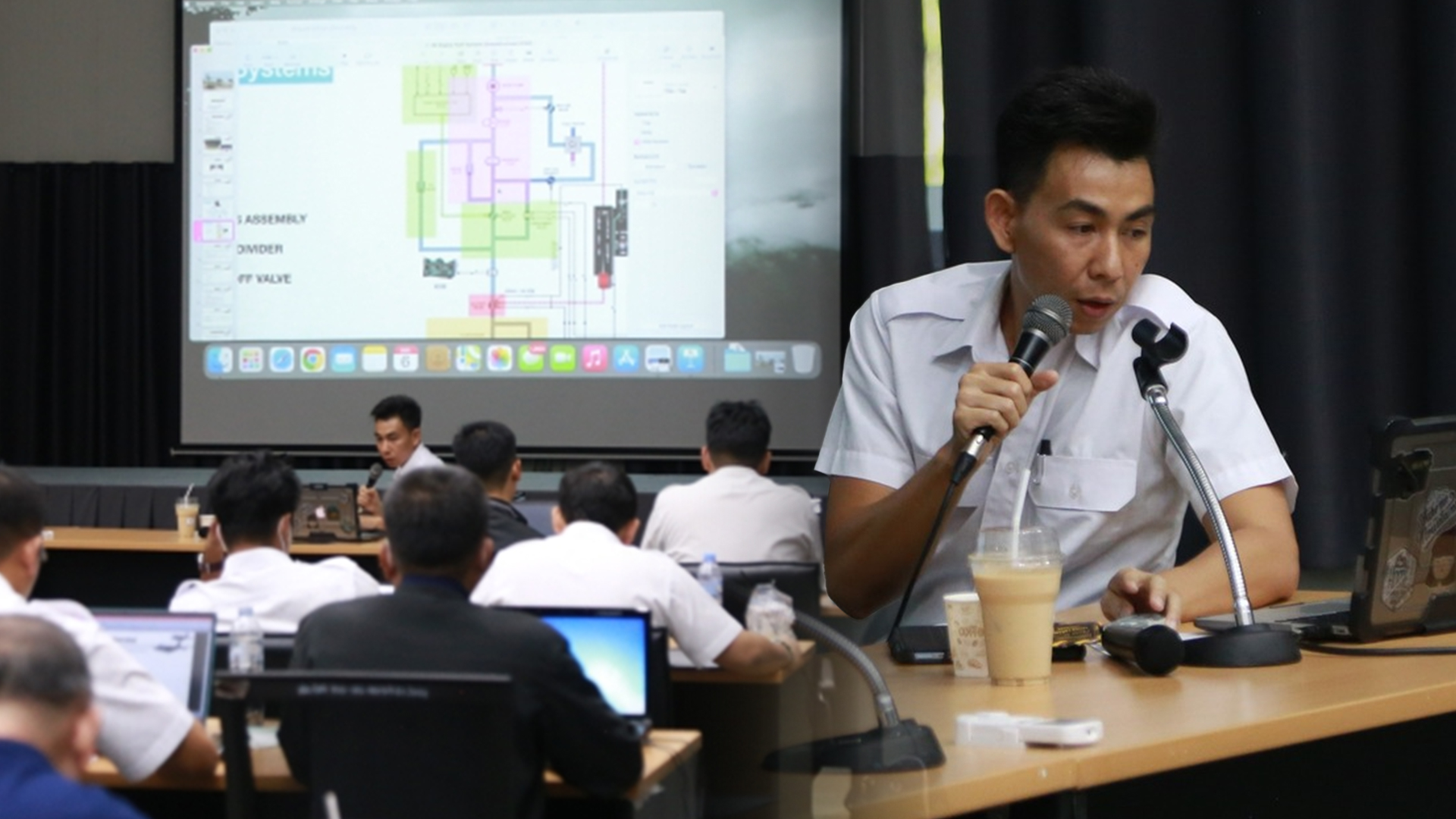 เพิ่มองค์ความรู้นักบินฝนหลวง อบรมระบบเครื่องช่วยอากาศเครื่องบินและระบบนำทางดาวเทียม ประยุกต์การทำฝนหลวง 1 เพิ่ม