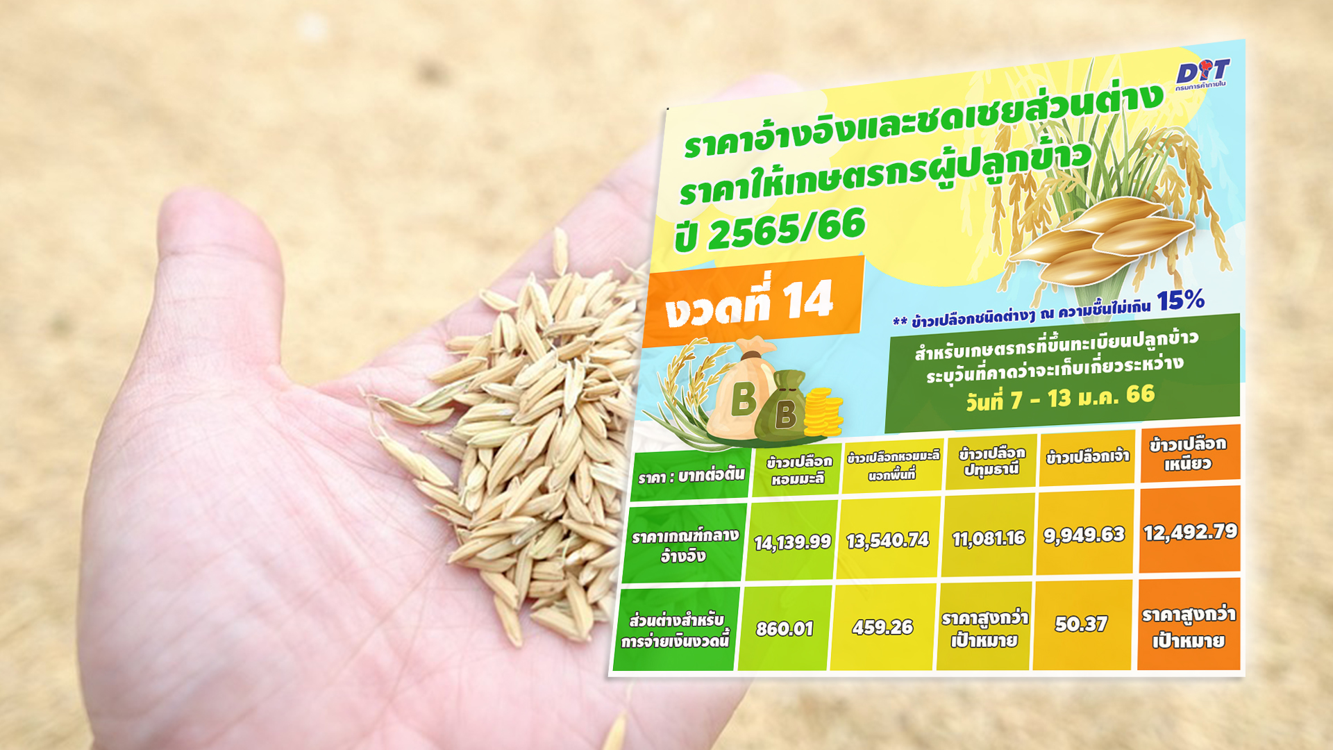 ชดเชย3 1