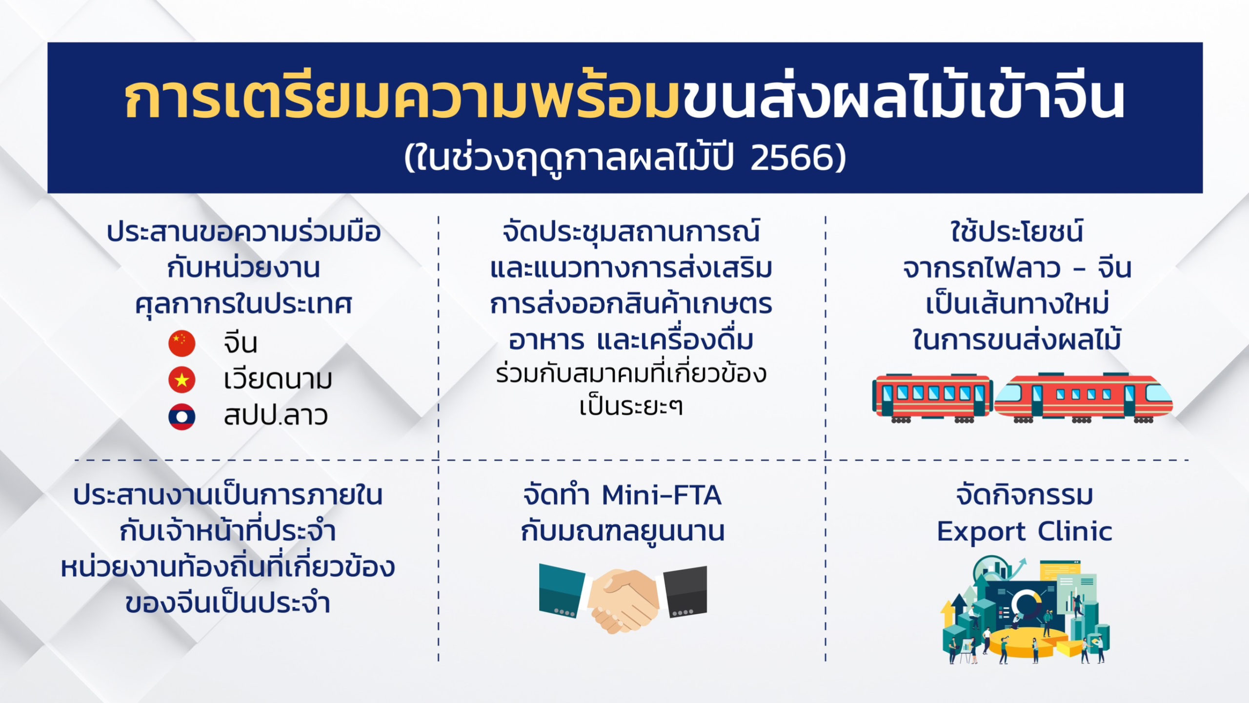 เกษตรกรลำไย มีเฮ จุรินทร์-เฉลิมชัย ผลักดันช่วยไร่ละ 2,000 บาท รายละไม่เกิน 25 ไร่ เซ็นงบเยียวยาจ่อเข้า ครม. 4 803E95F8 9203 4695 BF43 D07B30396F8A 1 scaled