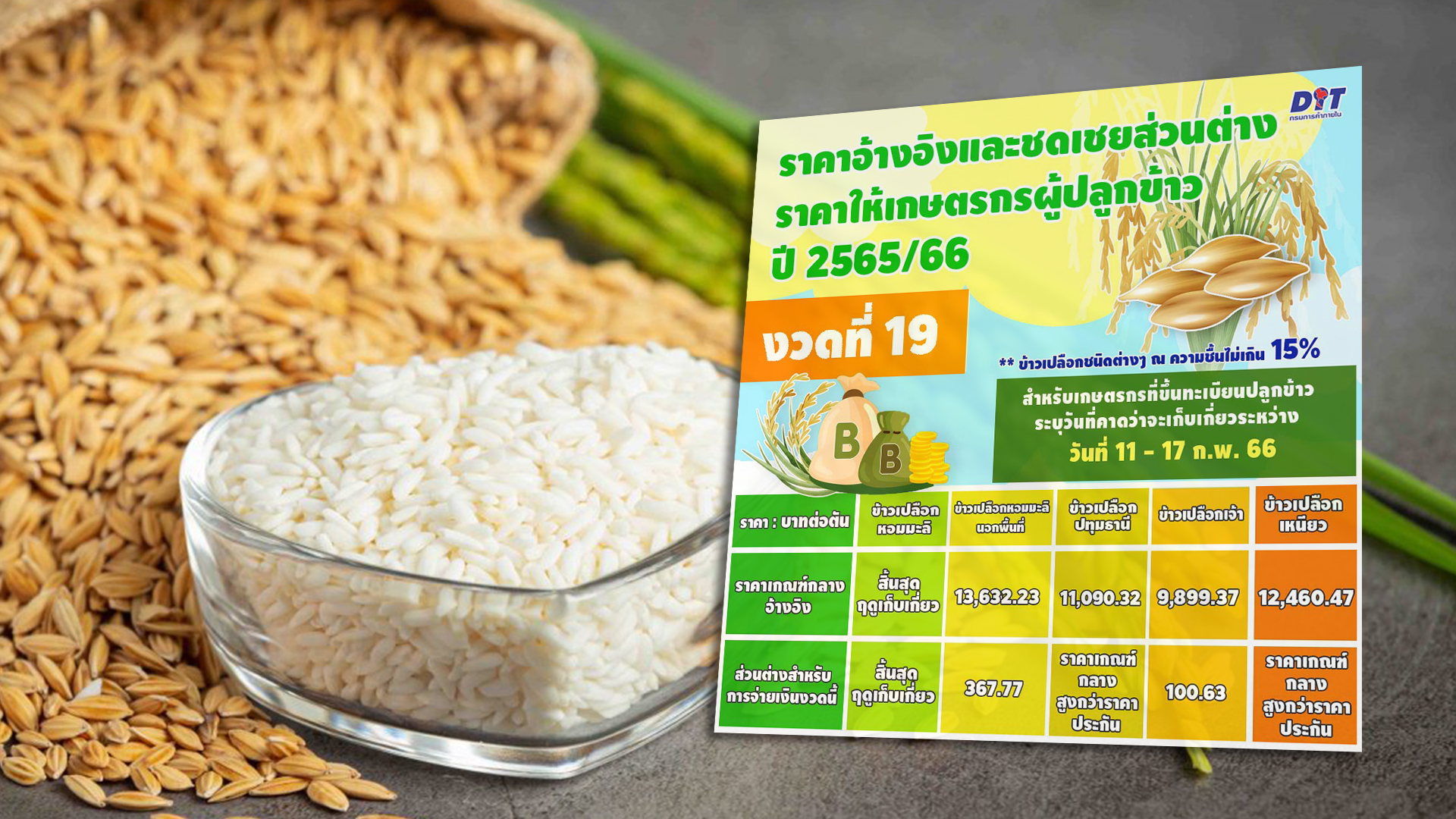 ชดเชยข้าว3 1