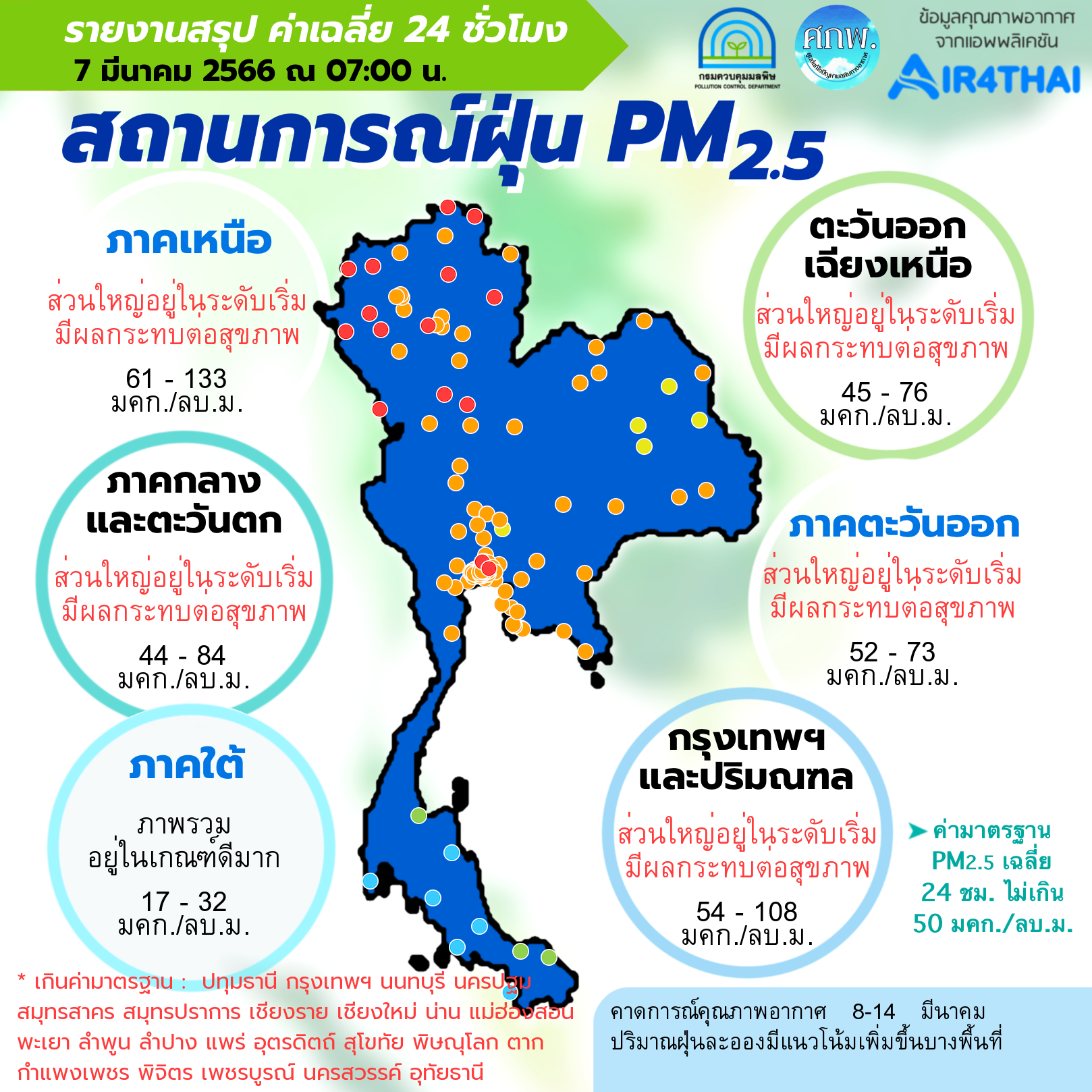 กรมอุตุฯเผยไทยตอนบนมีอุณหภูมิสูงขึ้น ส่วนค่าฝุ่น PM2.5 ยังพุ่งสูงเกินมาตรฐานหลายพื้นที่ 3 181E47F0 2DE4 4992 B2AD 85B9D9D606C6
