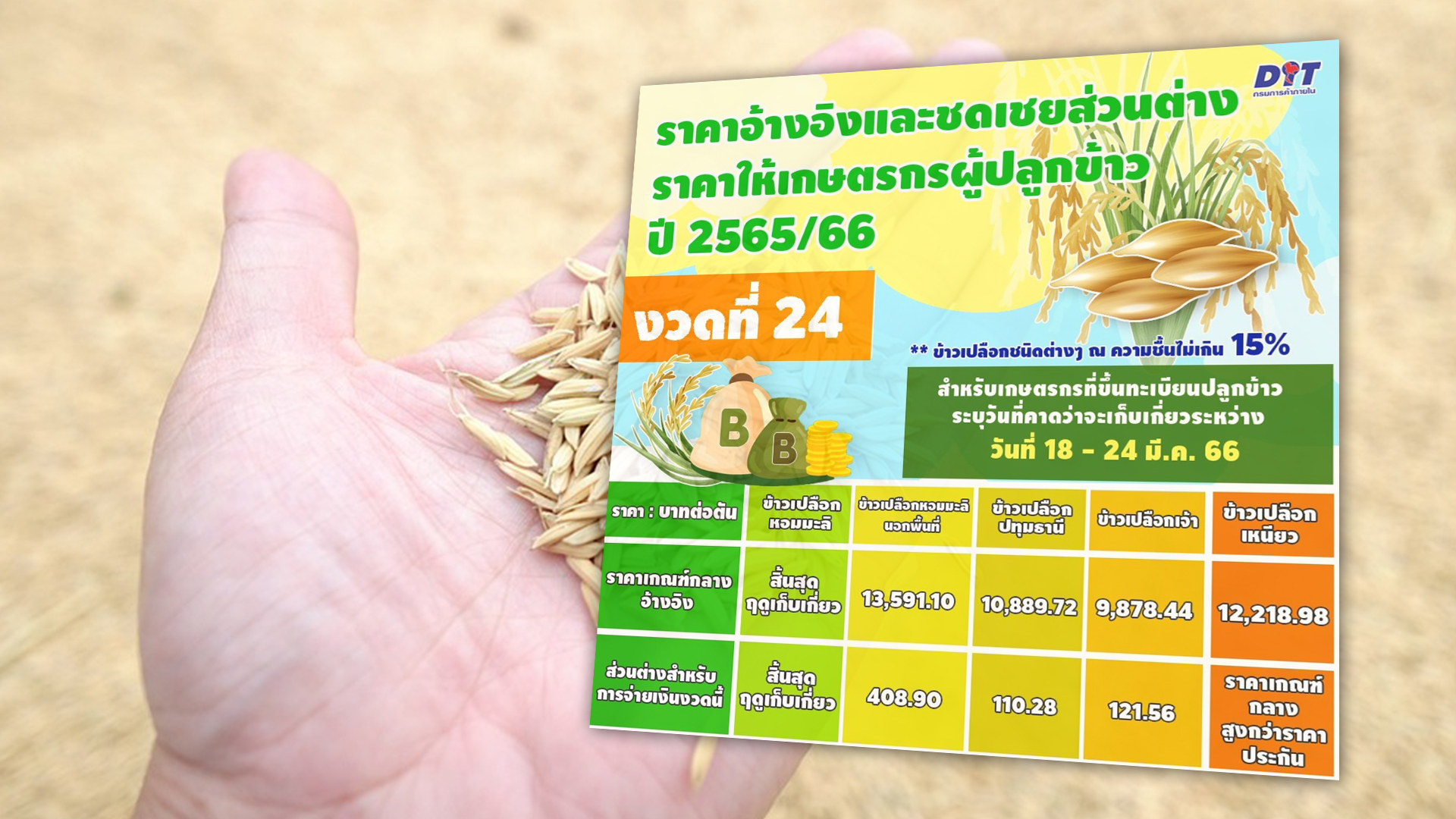 ชดเชย3