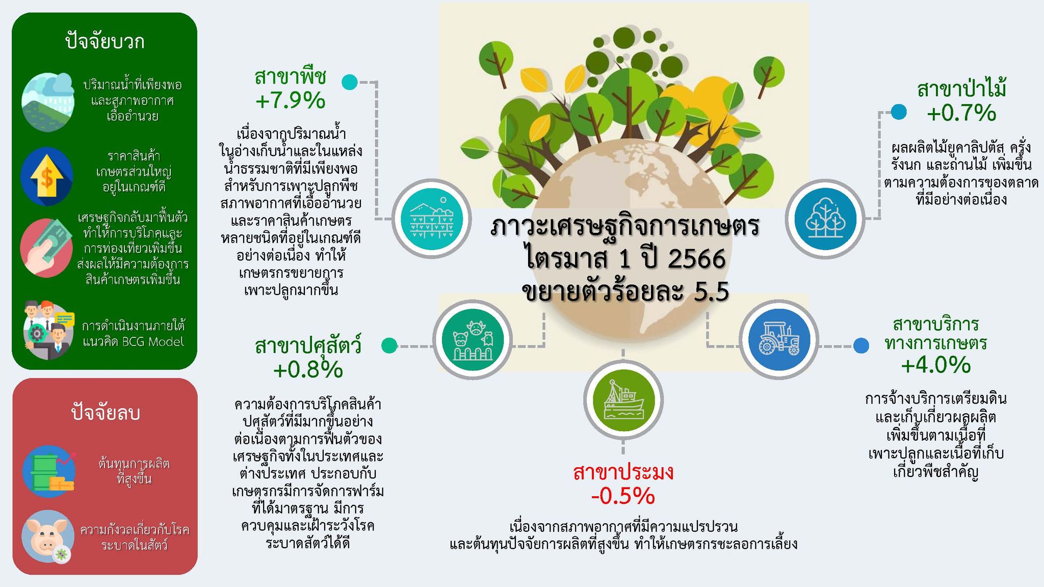 รูป337418487 516455693789506 5963203943553321357 n