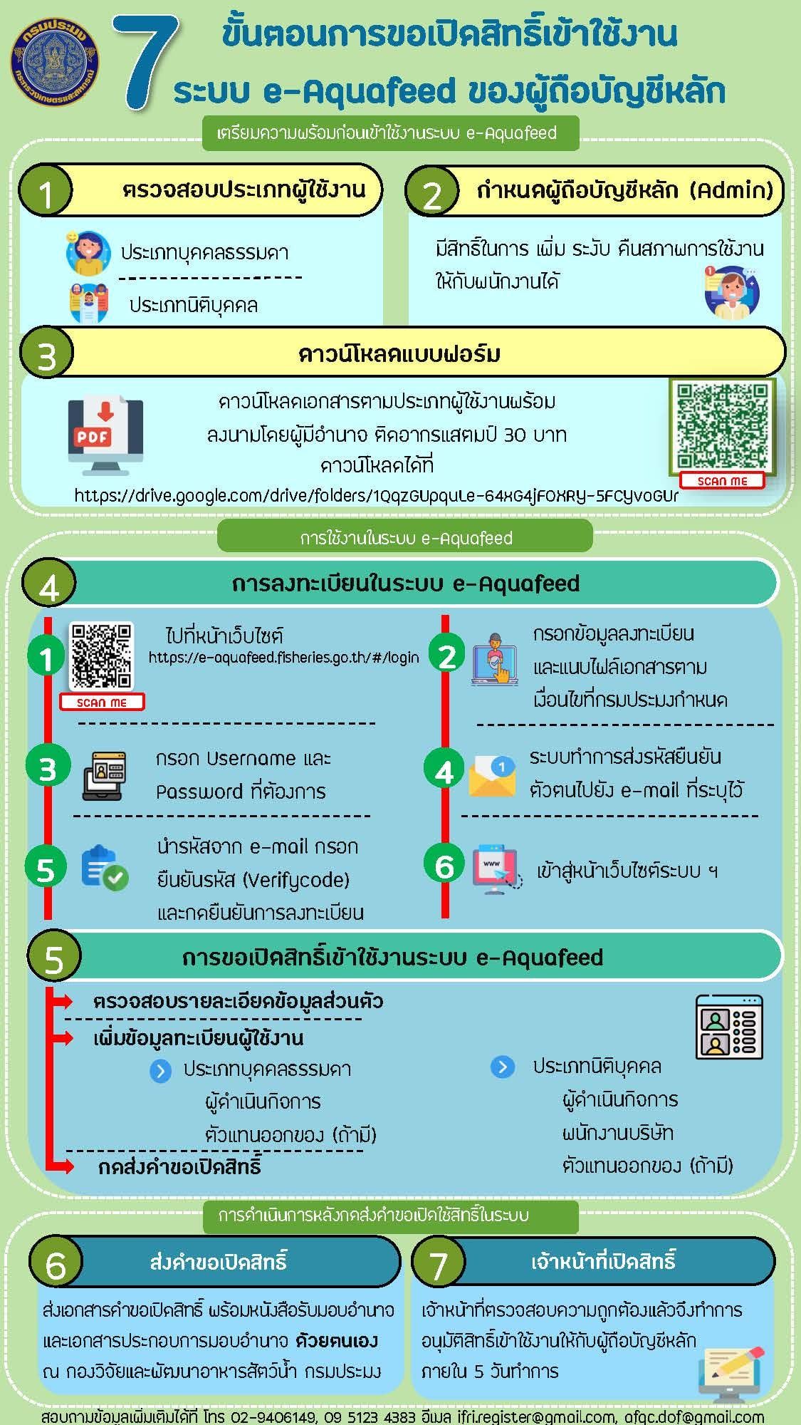 202304110745277 pic