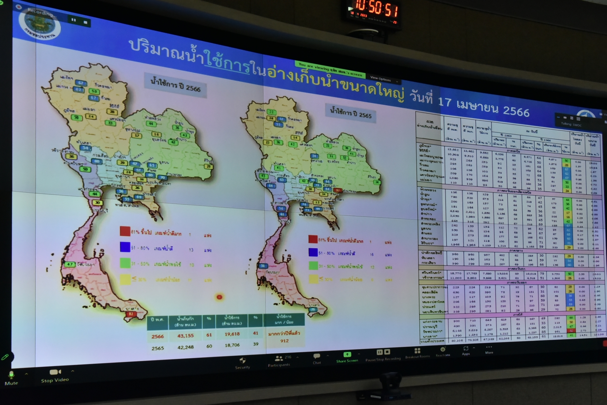 กรมชล342015048 1483906415350307 1456829983168180907 n