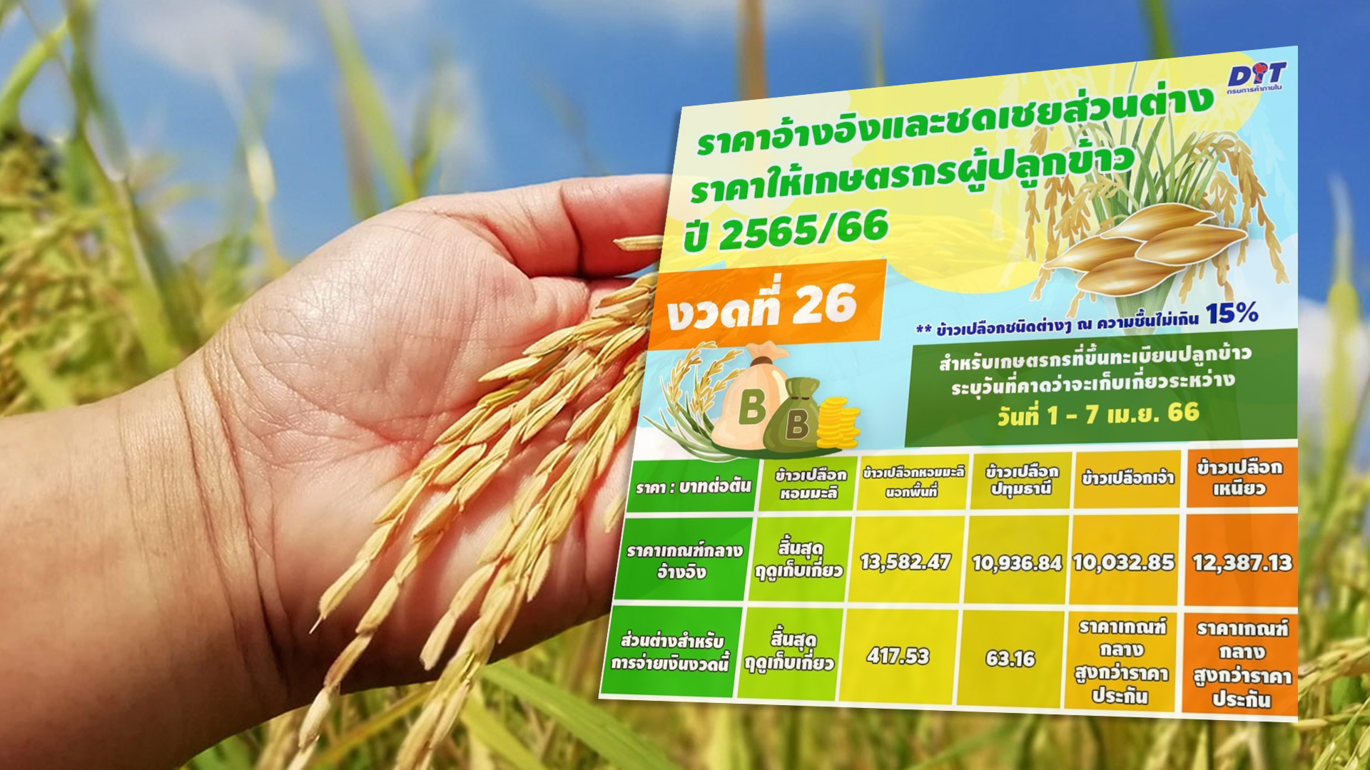 ส่วนต่าง3