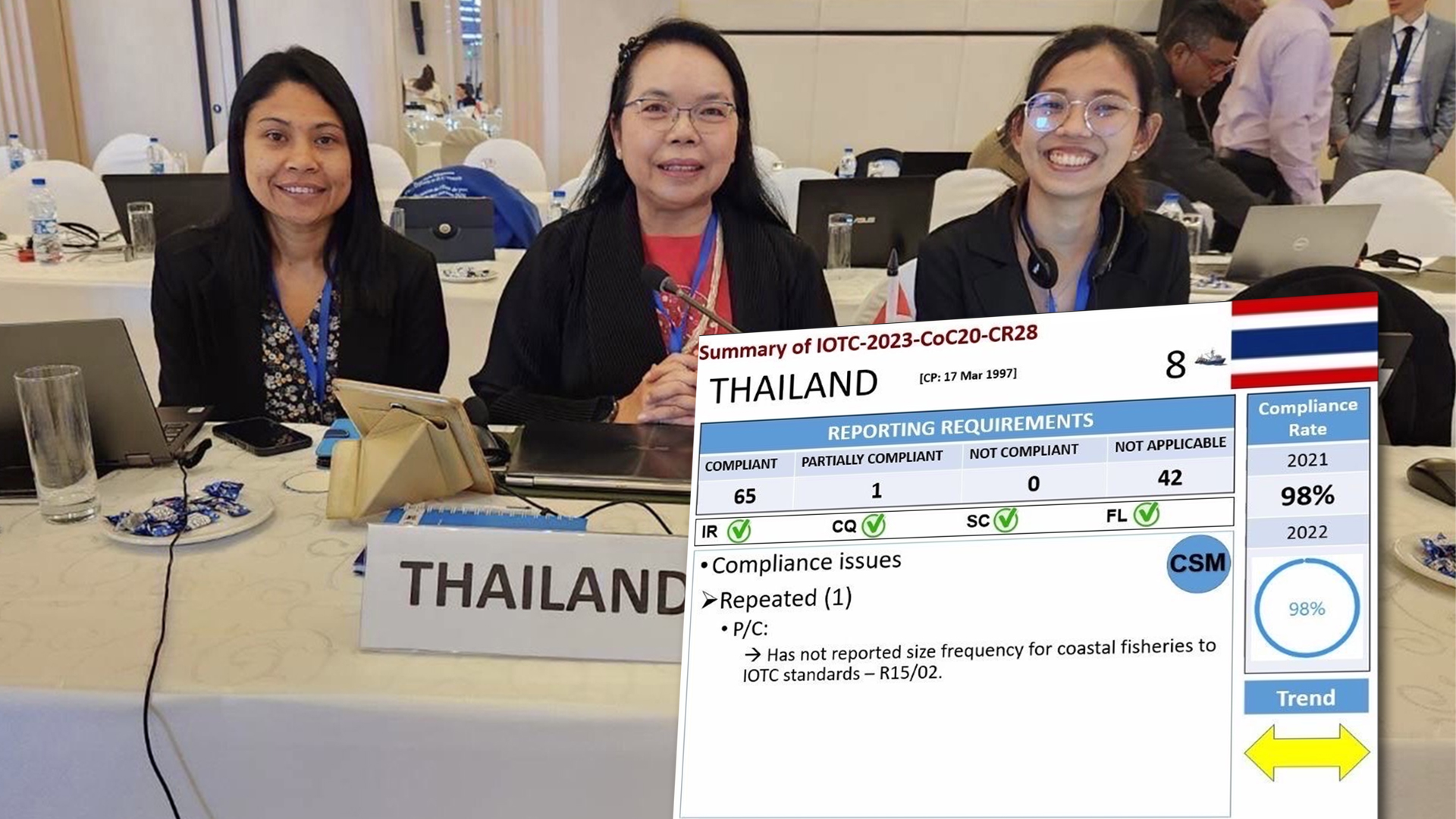 ไทย3
