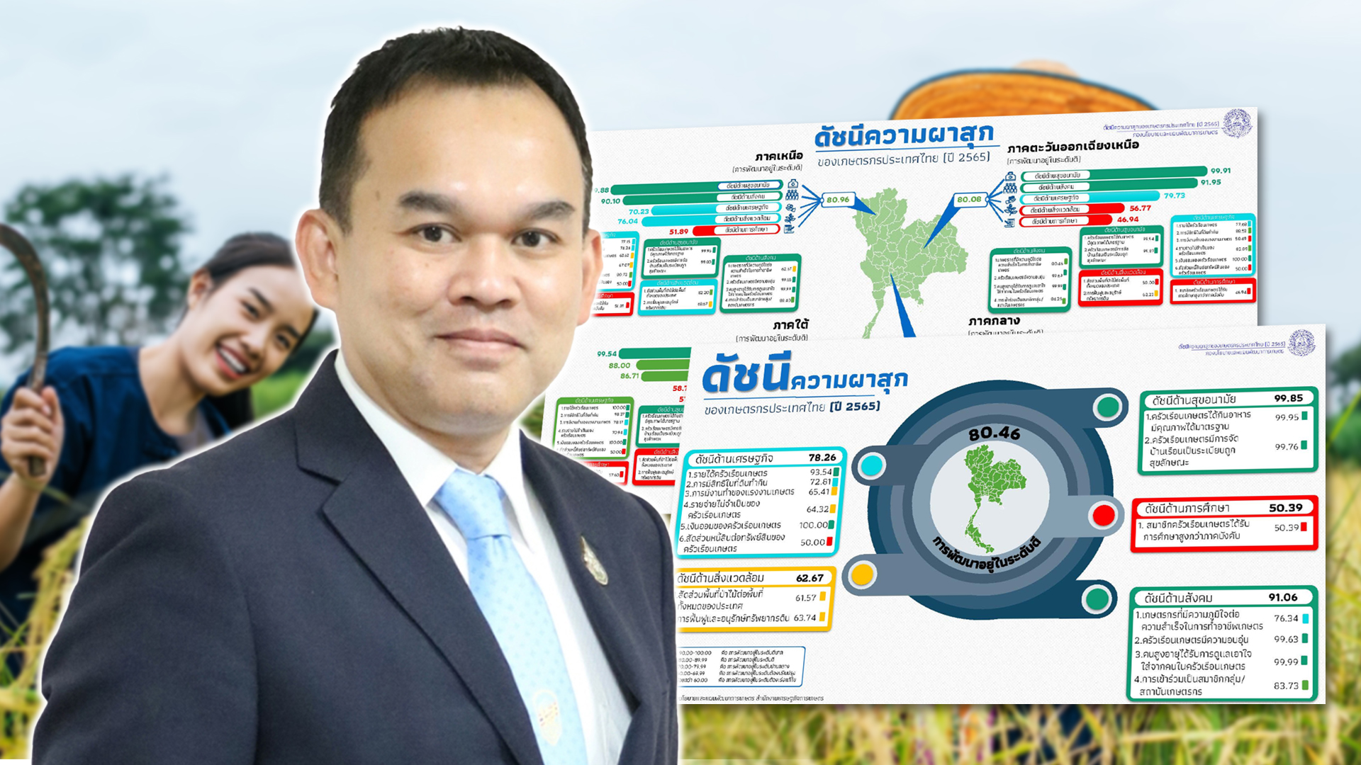 ดัชๅ