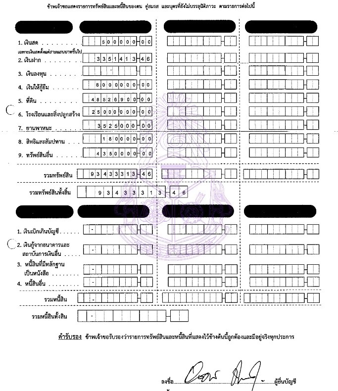 ประภัตร 1
