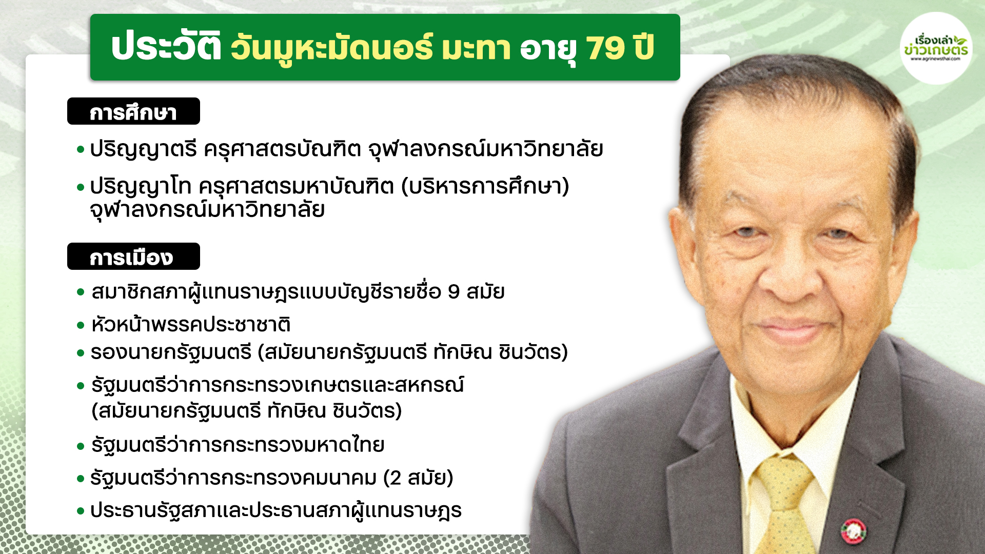 ประวัติ2