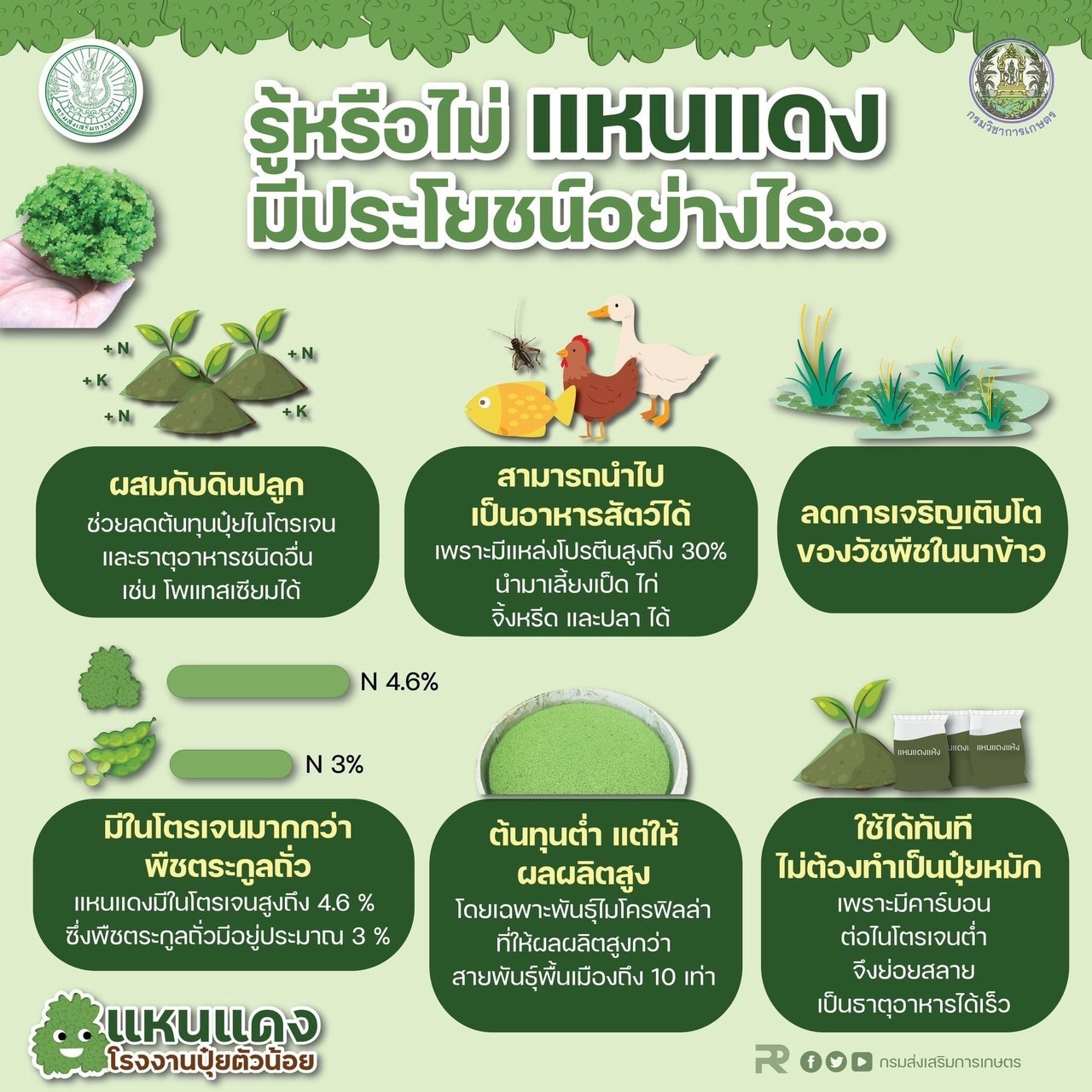 หด