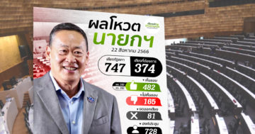 ผล2 0ค
