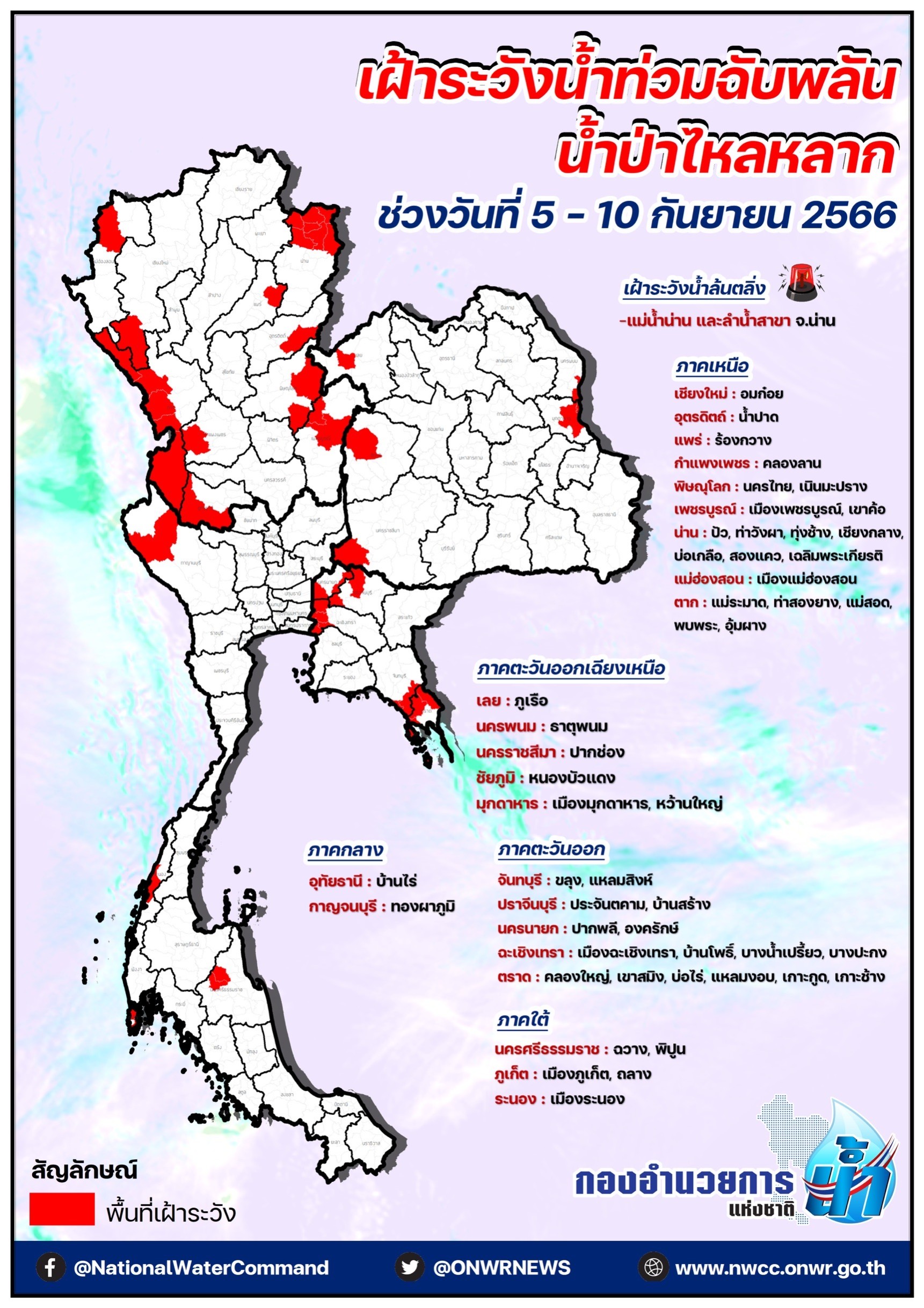 S 3784762