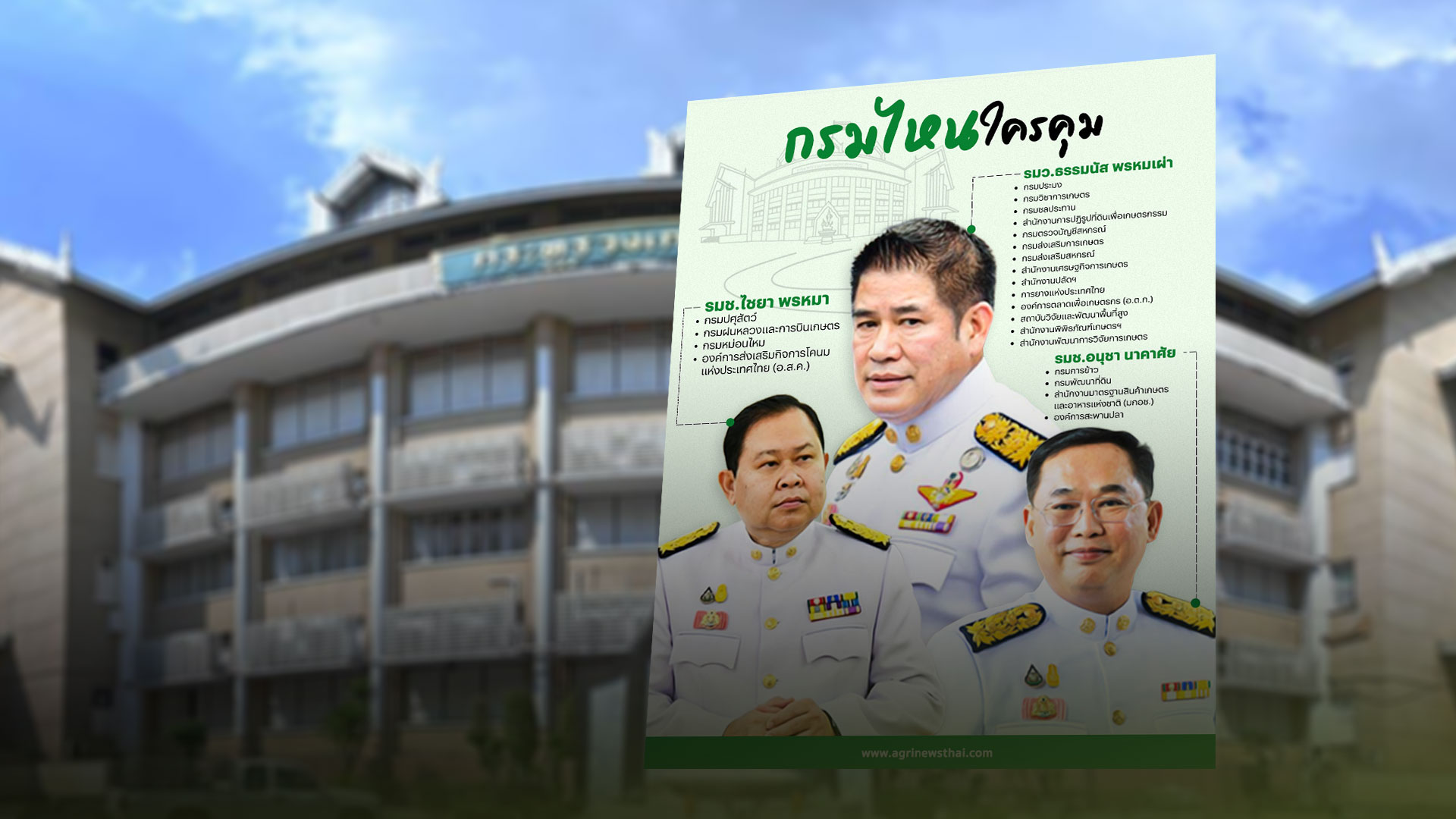 กรมไหน3