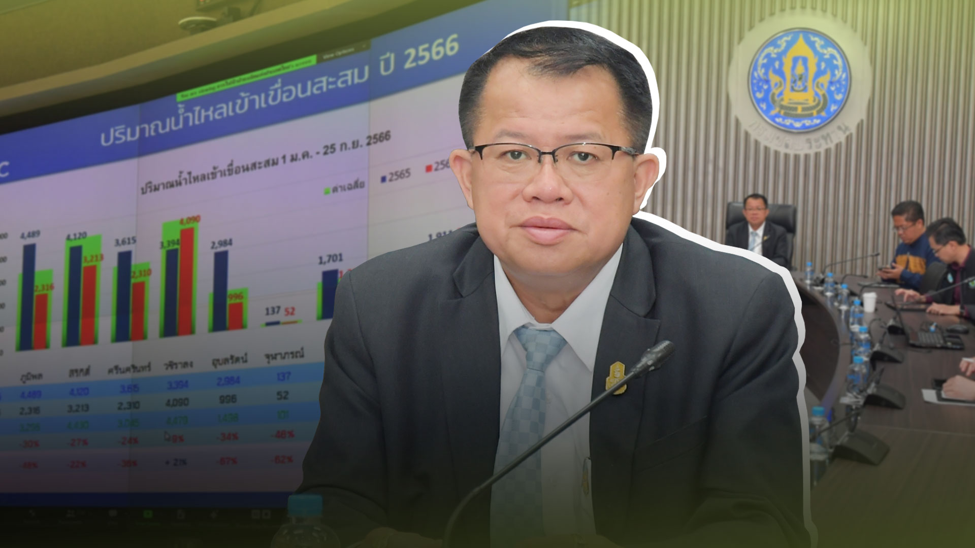 รับมือเอลนีโญ3