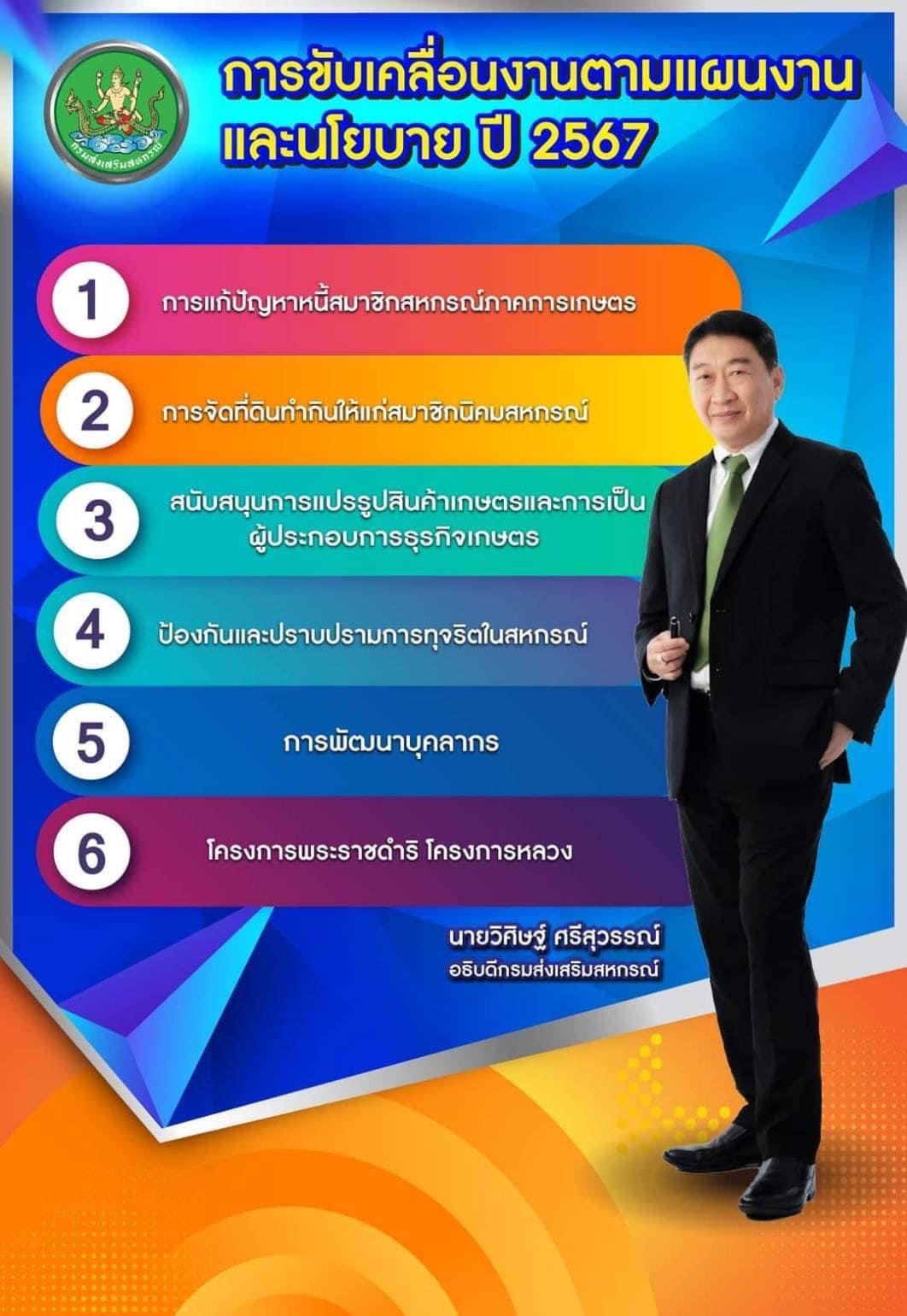 ภาพกสส2