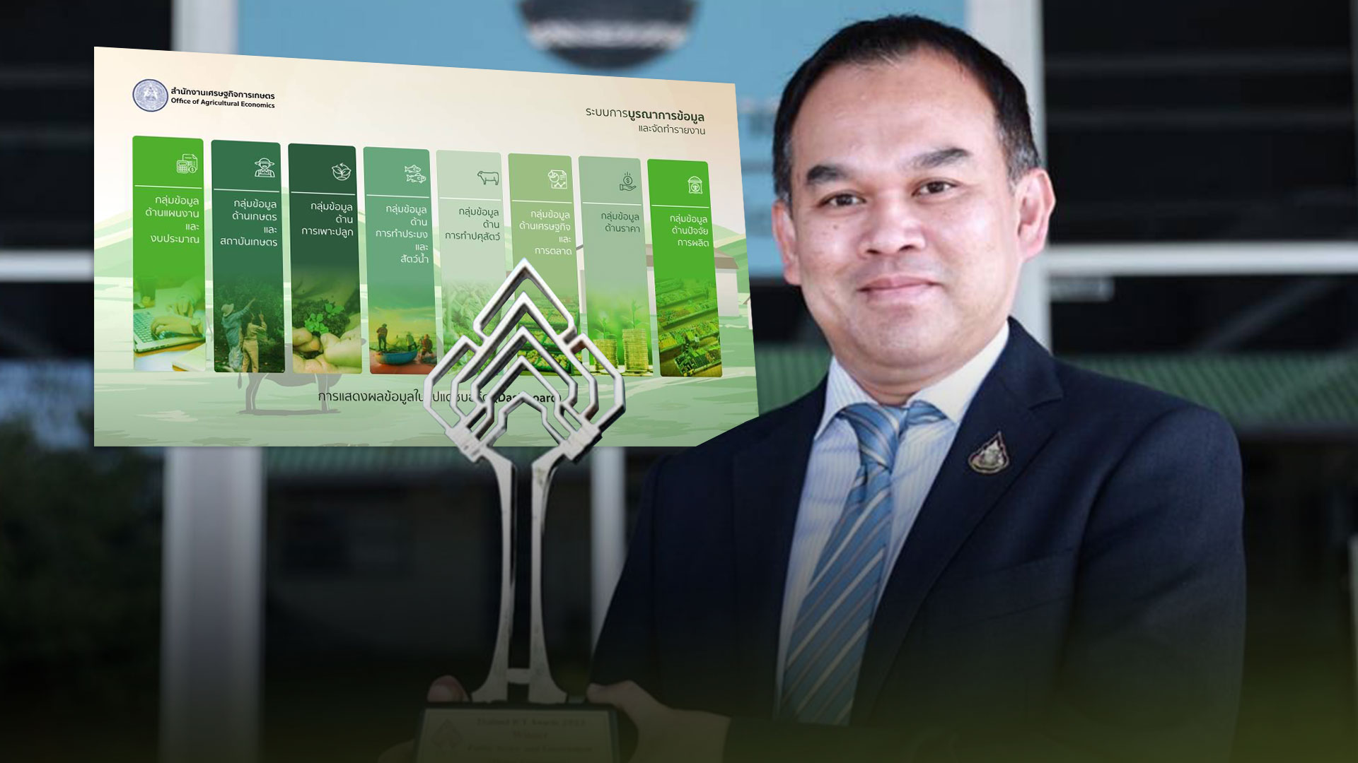 ระบบฐานข้อมูล3