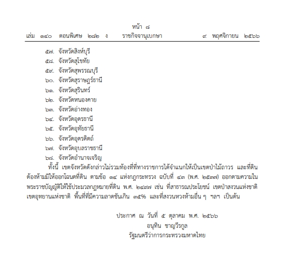 ที่ดิน 3