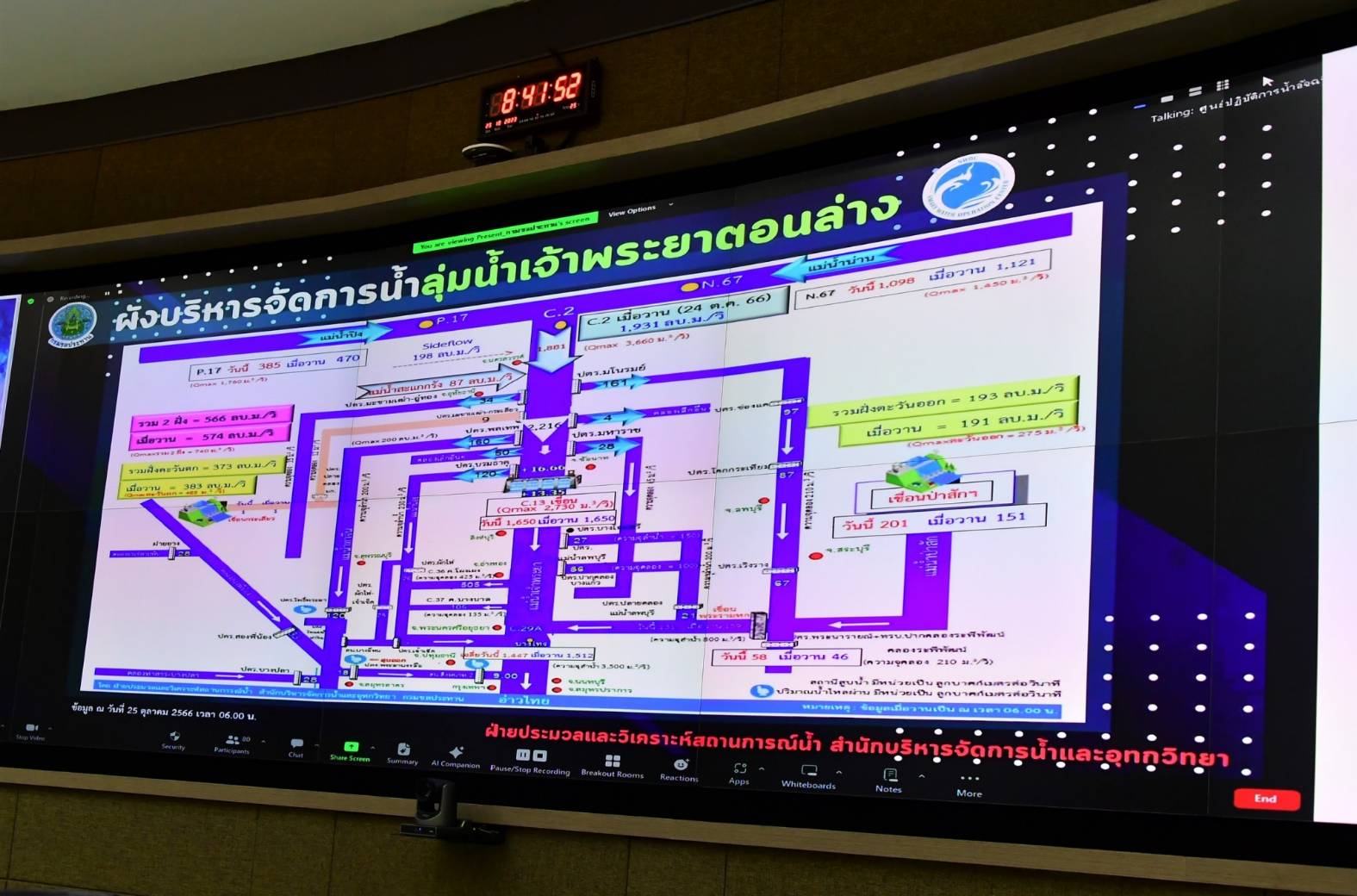 ภาพชป1