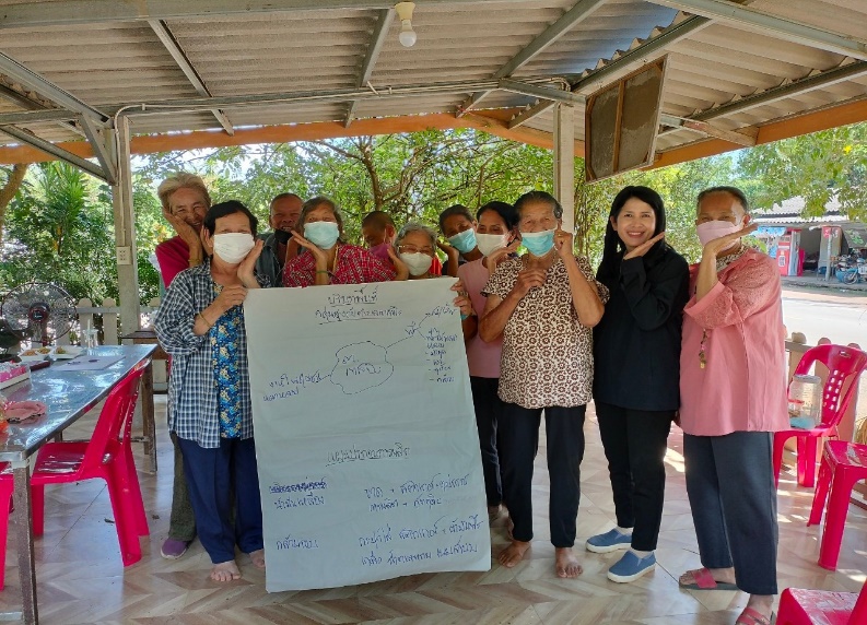 กรมส่งเสริมการเกษตร เผยผลสำเร็จโครงการส่งเสริมเคหกิจเกษตรในครัวเรือนเกษตรสูงวัย ปีงบประมาณ 2566 8 4 5