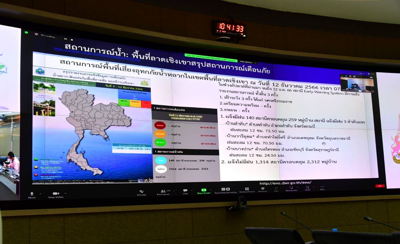 ภาพชป2 2