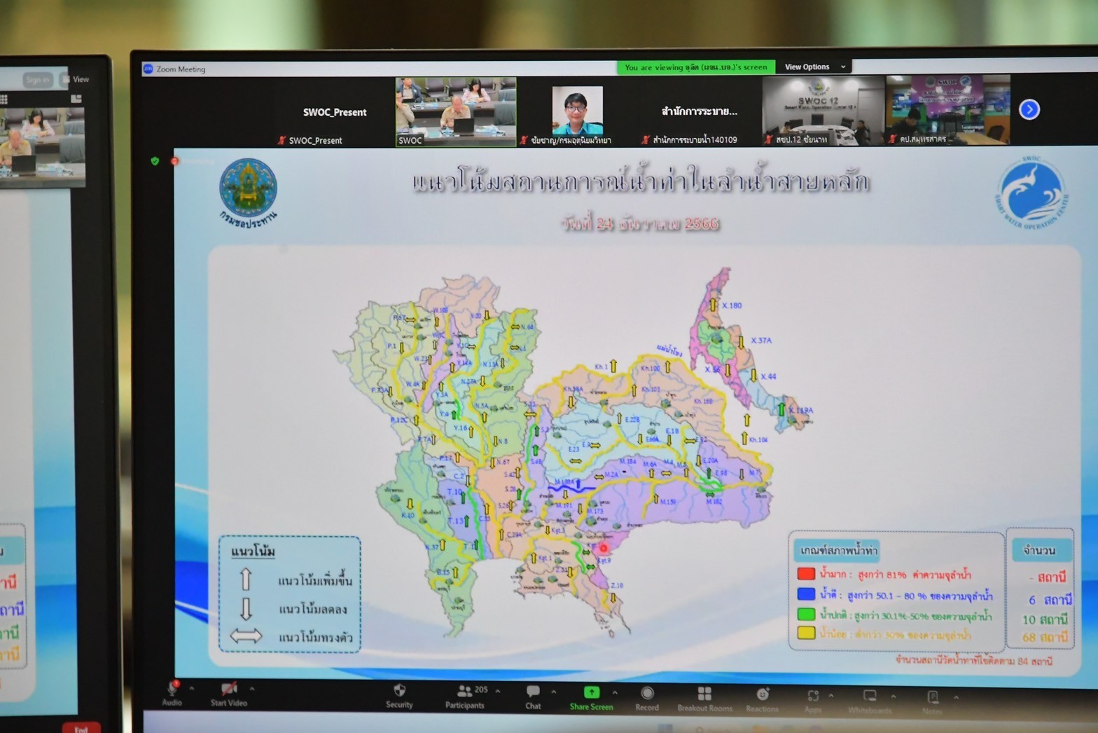 กรมชลฯ เฝ้าระวังฝนใต้ต่อเนื่อง กำชับเหนือ-อีสาน-กลาง จัดสรรน้ำตามแผน 5 ภาพชป4 2