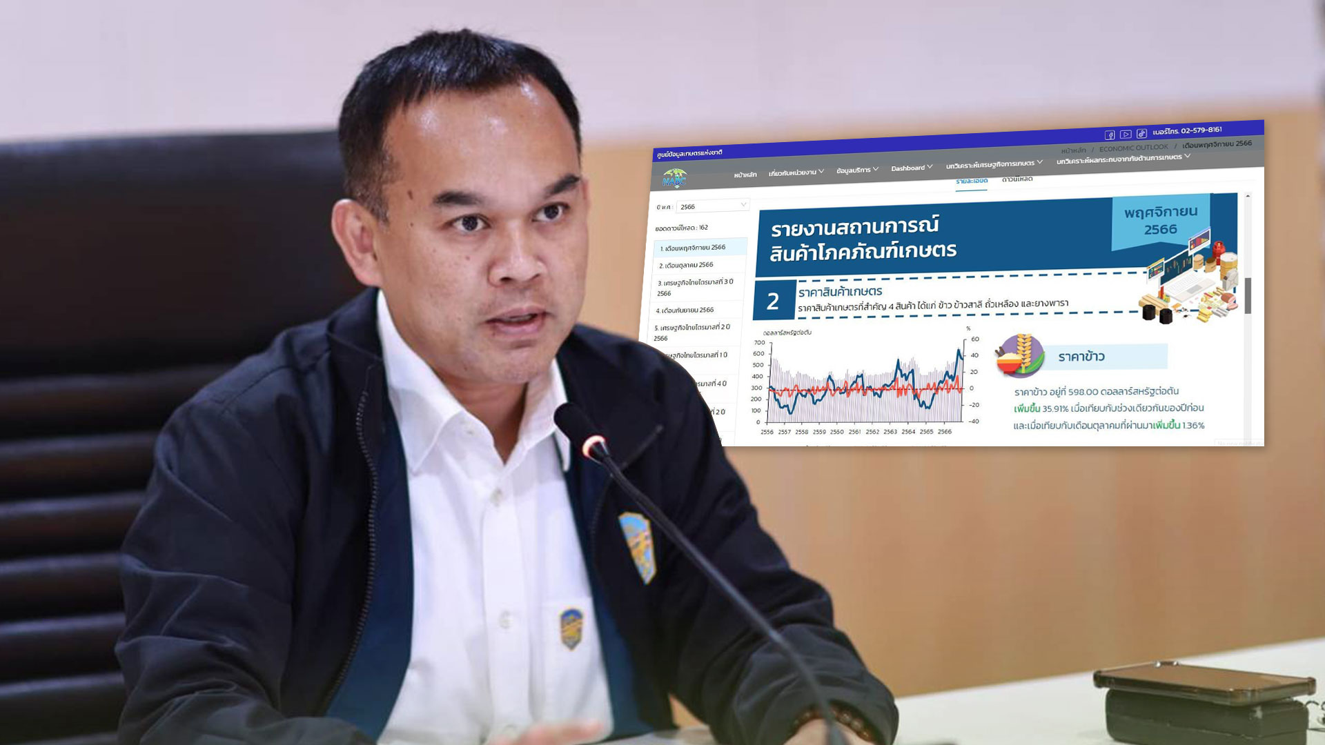 สศก3