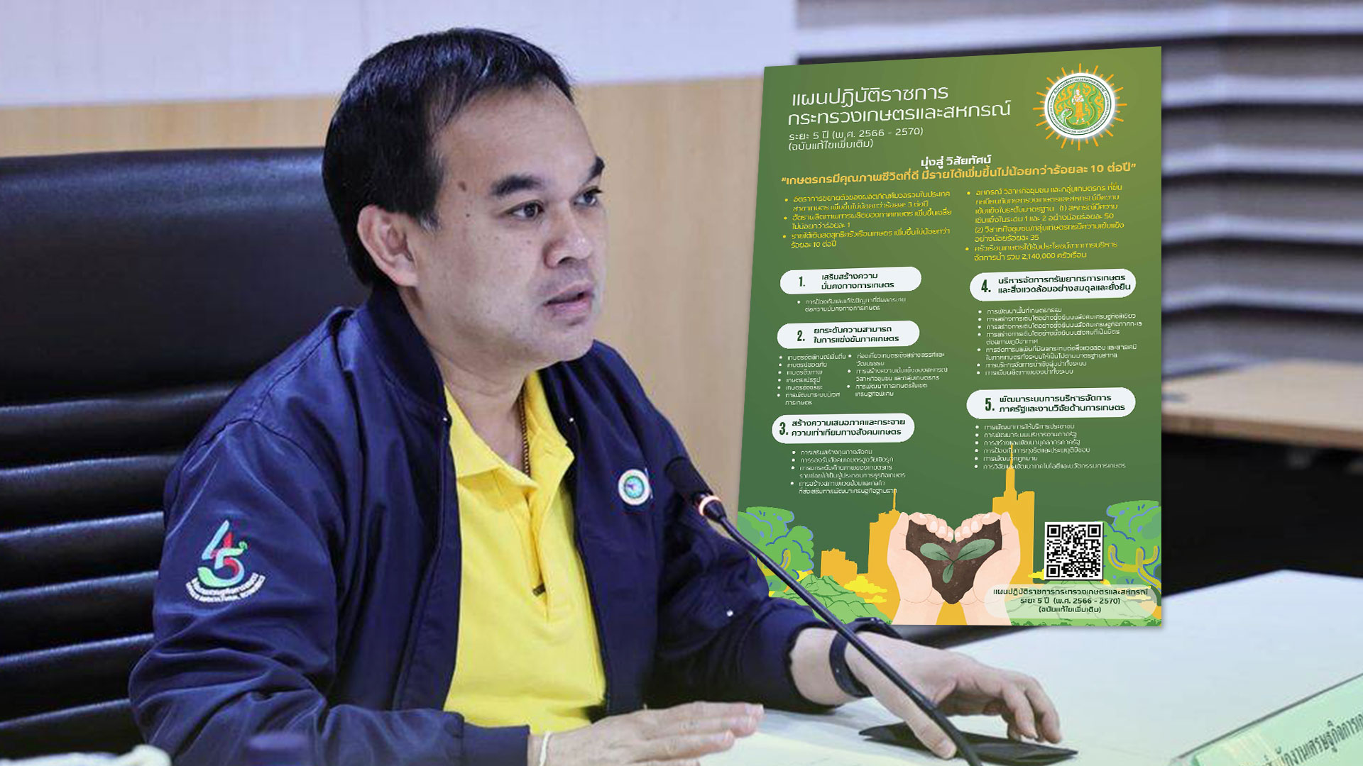 ปรับแผน3