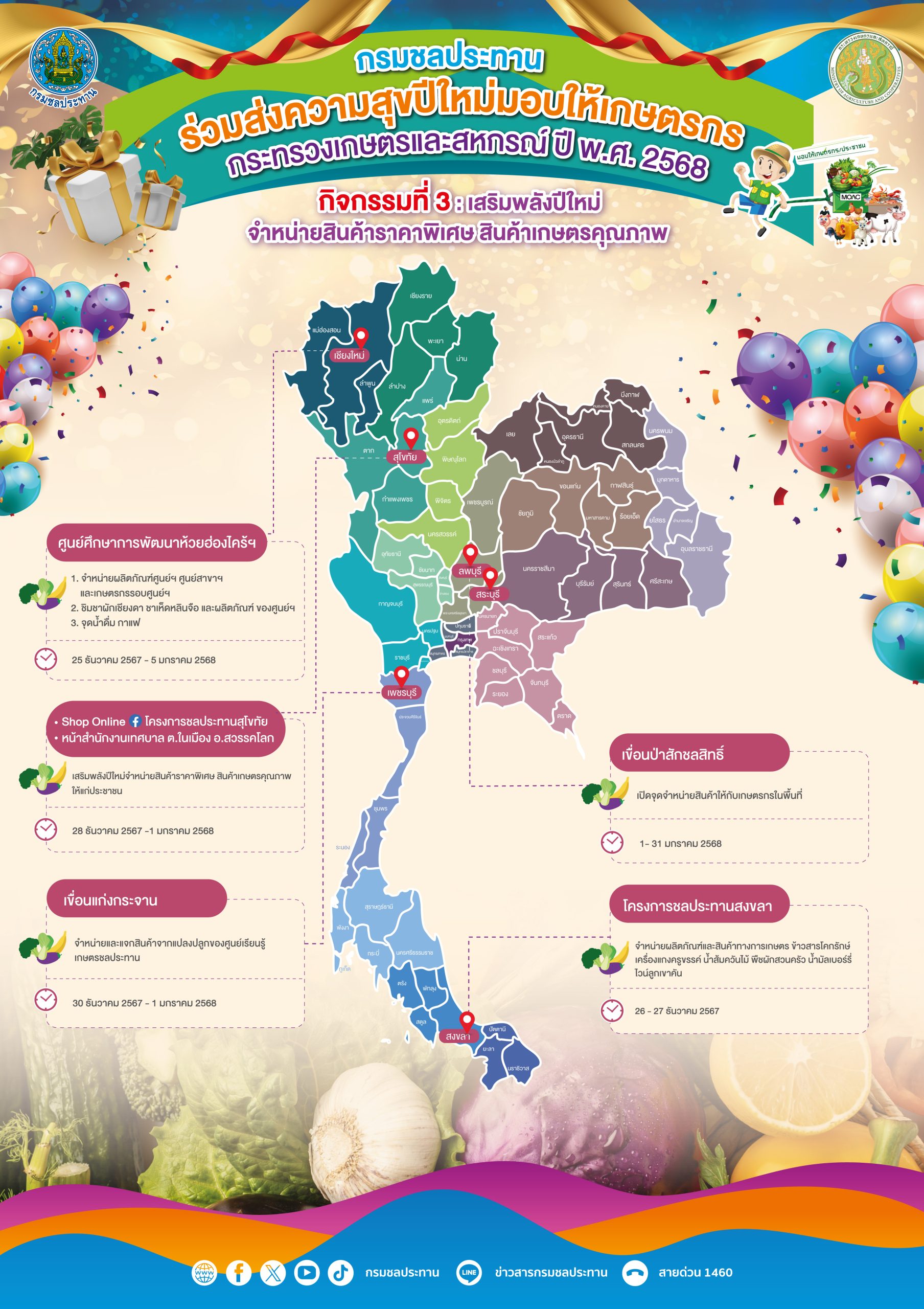 เที่ยวให้สุดแล้วหยุดที่เรา ปีใหม่เฮฮา สุขหรรษาตลอดปี 2568 เที่ยวส่งสุขกับชลประทาน 3 ภาพชป1.2 scaled