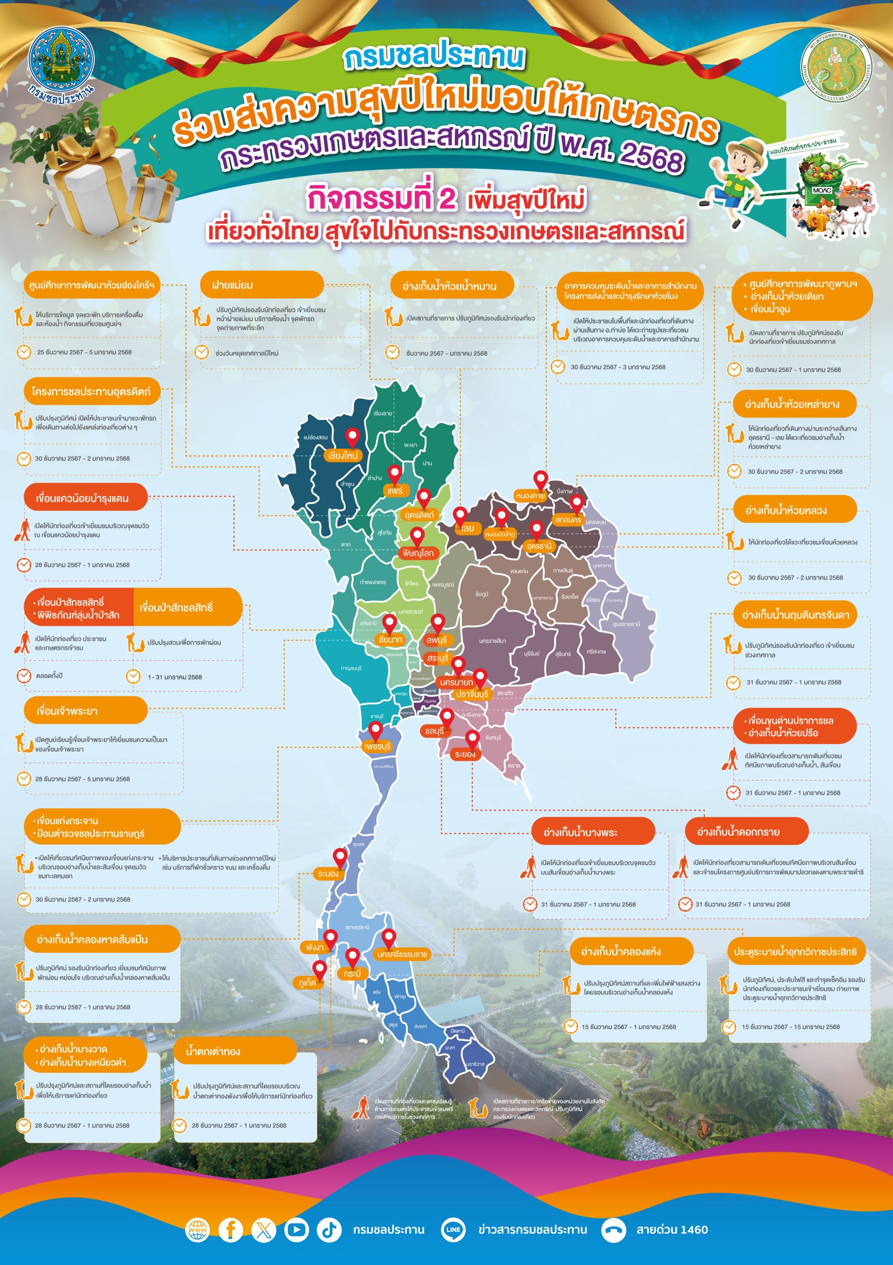 เที่ยวให้สุดแล้วหยุดที่เรา ปีใหม่เฮฮา สุขหรรษาตลอดปี 2568 เที่ยวส่งสุขกับชลประทาน 4 ภาพชป1.3 scaled