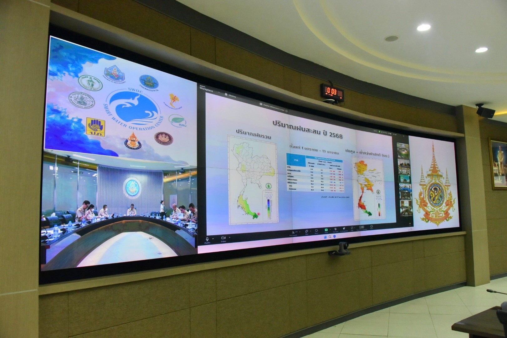 ชป.เข้ม บริหารน้ำฤดูแล้ง รณรงค์ใช้น้ำอย่างประหยัด 4 S 2400270