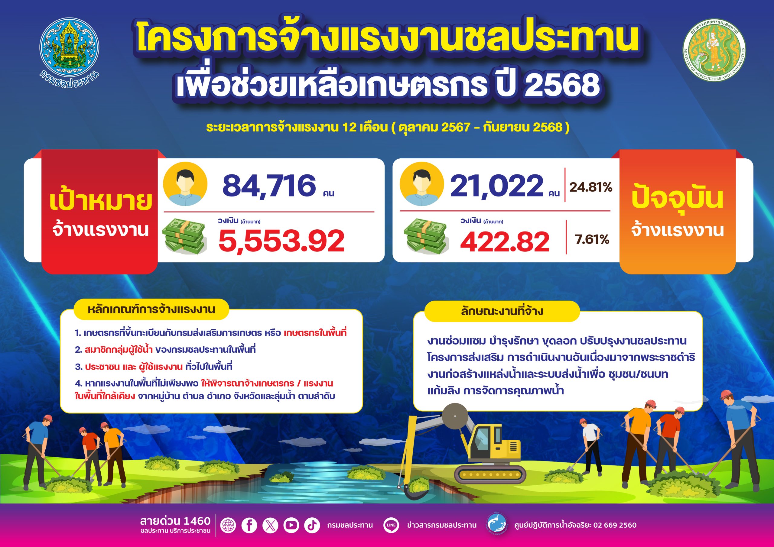 ภาพชป2 scaled