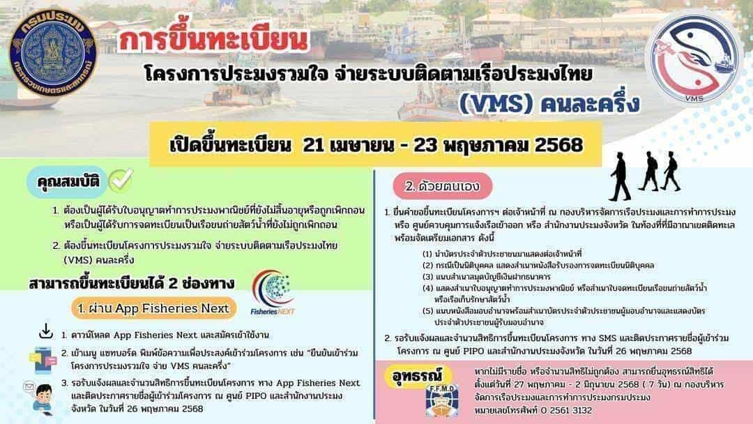 กรมประมงเร่งเดินหน้าประชาสัมพันธ์ “โครงการประมงรวมใจ จ่ายระบบติดตามเรือประมงไทย (VMS) คนละครึ่ง” เข้าสู่โค้งสุดท้าย เหลือเวลาอีกเพียง 5 วัน เท่านั้น 7 S 13402125