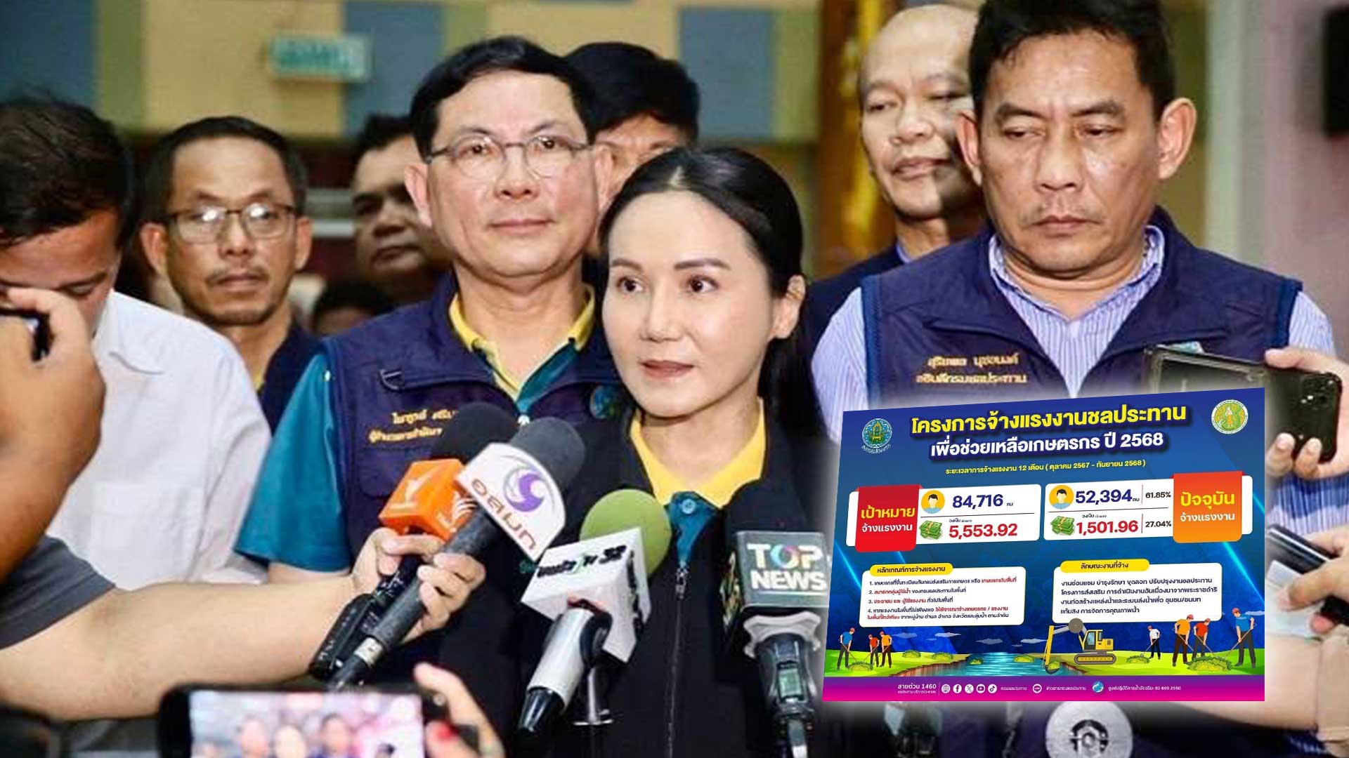จ้างแรงงานชลประทาน3