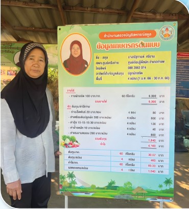 เกษตรกรดีเด่นแห่งชาติ ประจำปี 2568 สาขาบัญชีฟาร์ม บัญชี 2